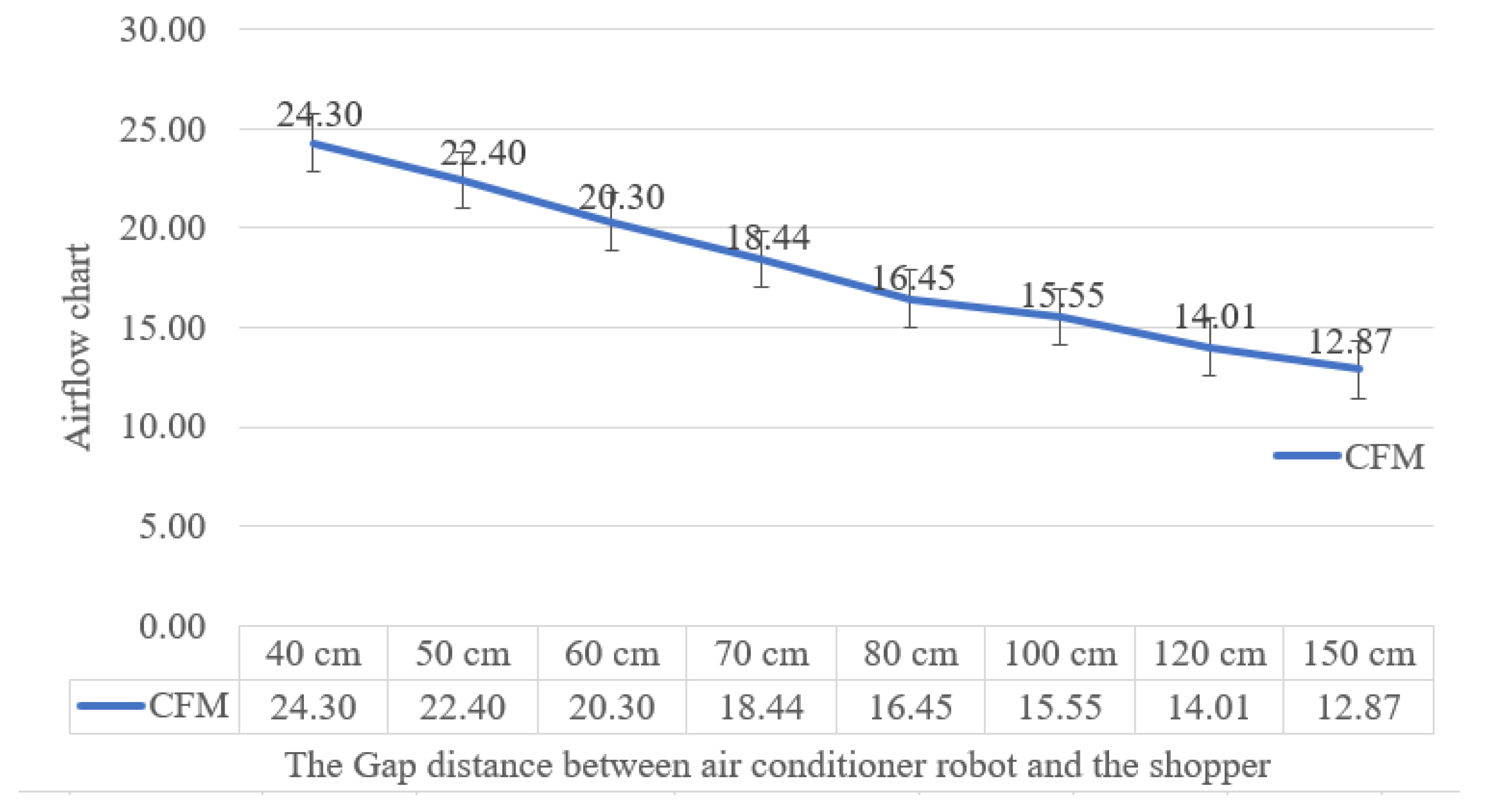 Electronics 10 01700 g021 550