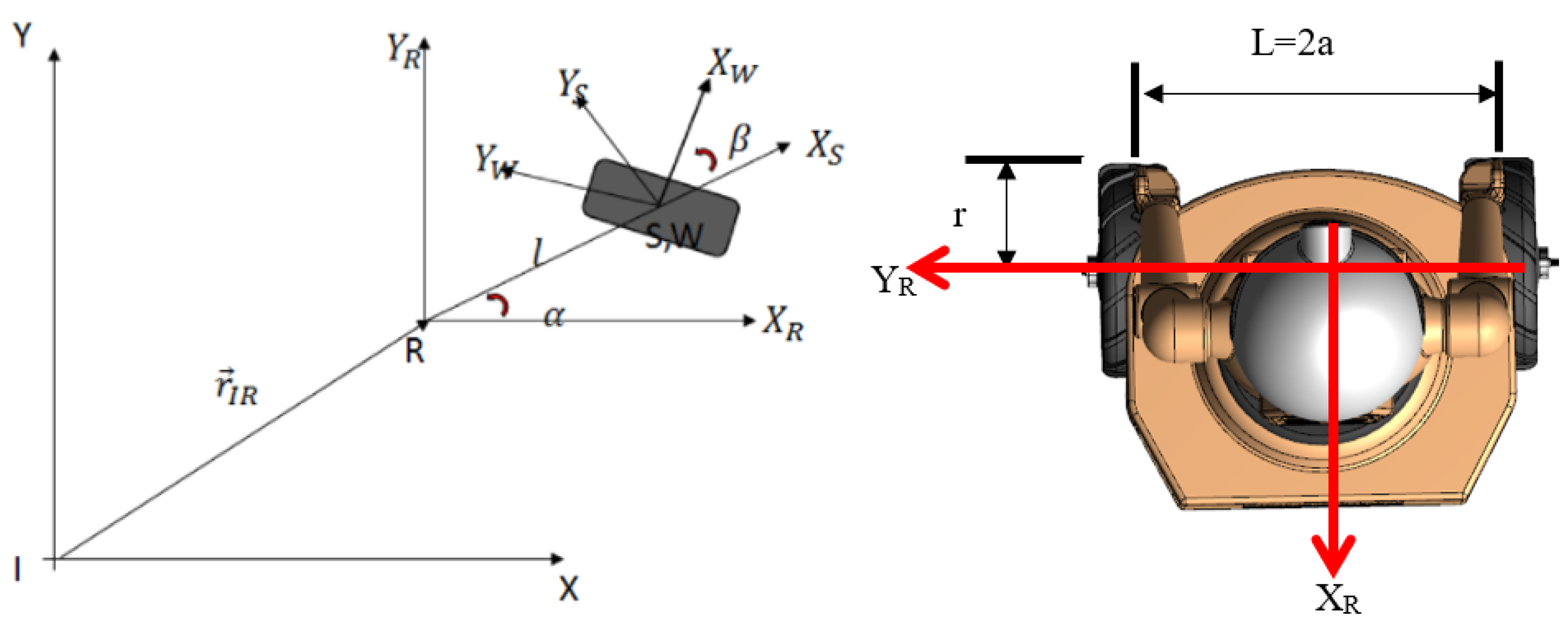 Electronics 10 01700 g023 550