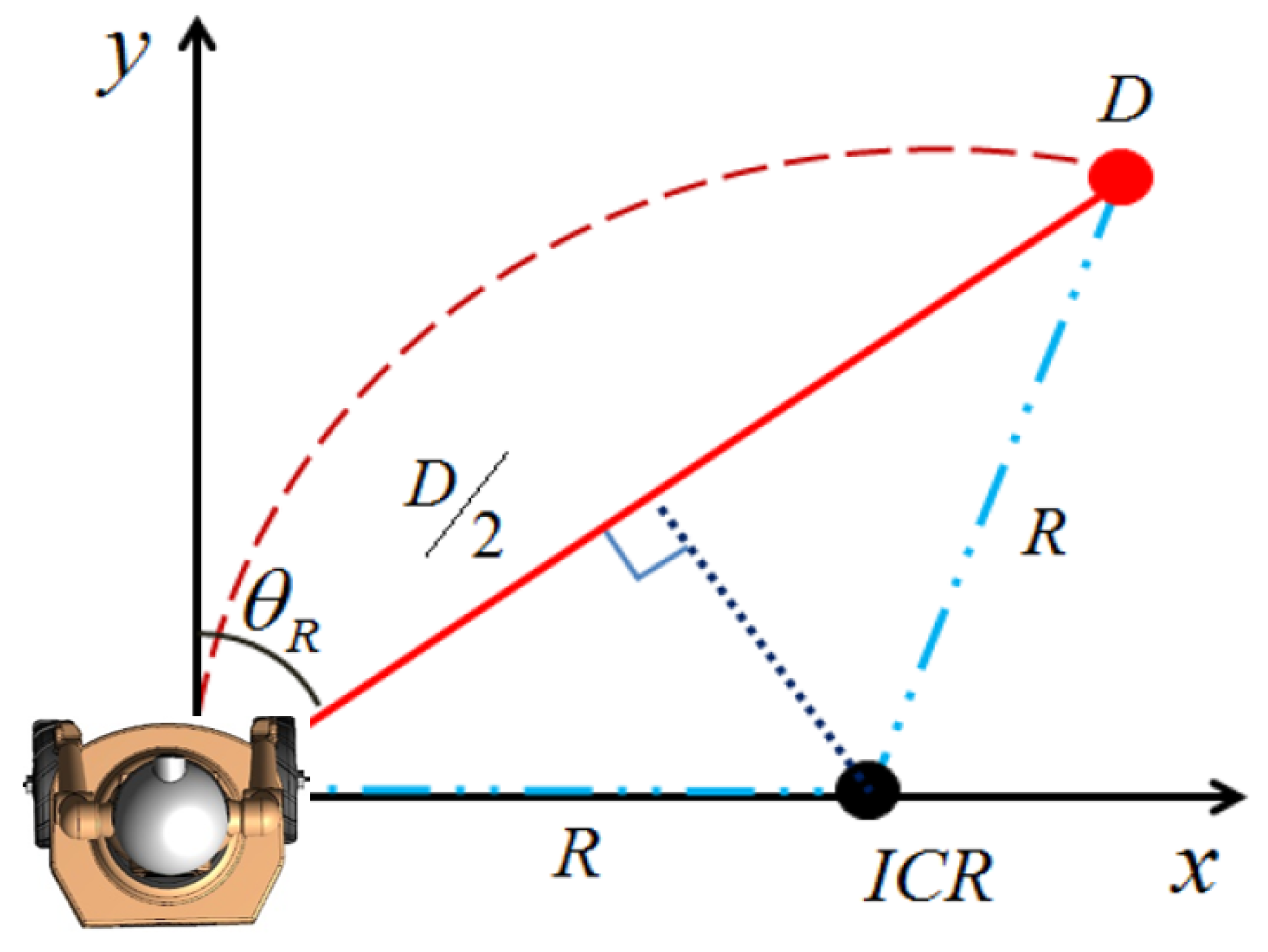 Electronics 10 01700 g024 550