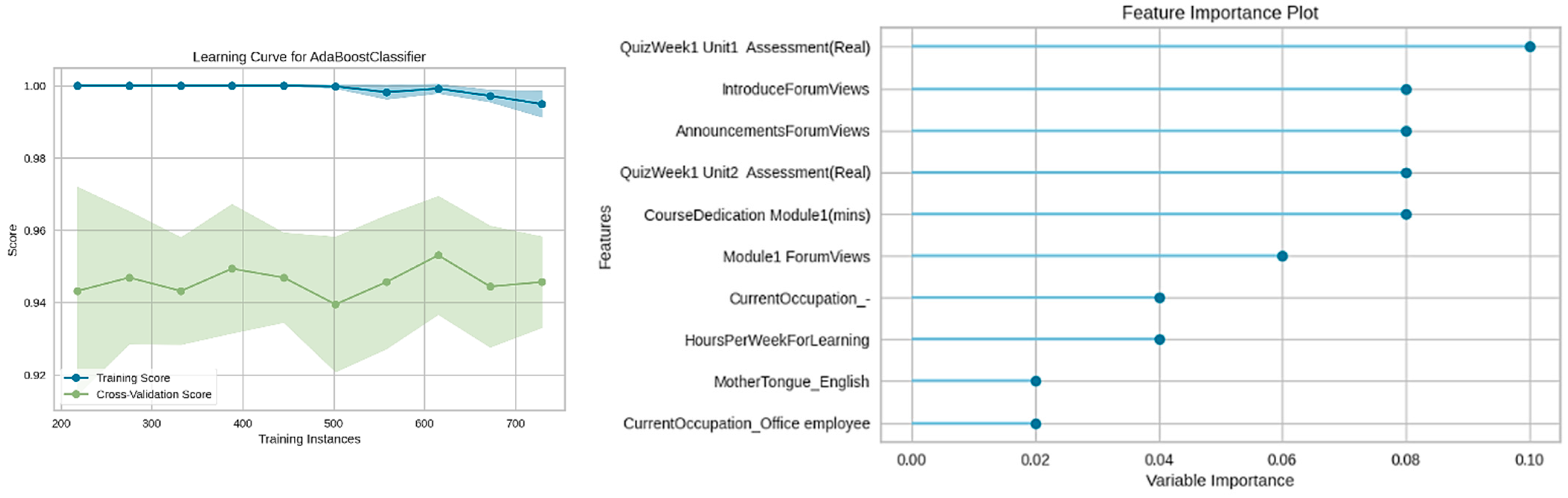Electronics 10 01701 g006c 550