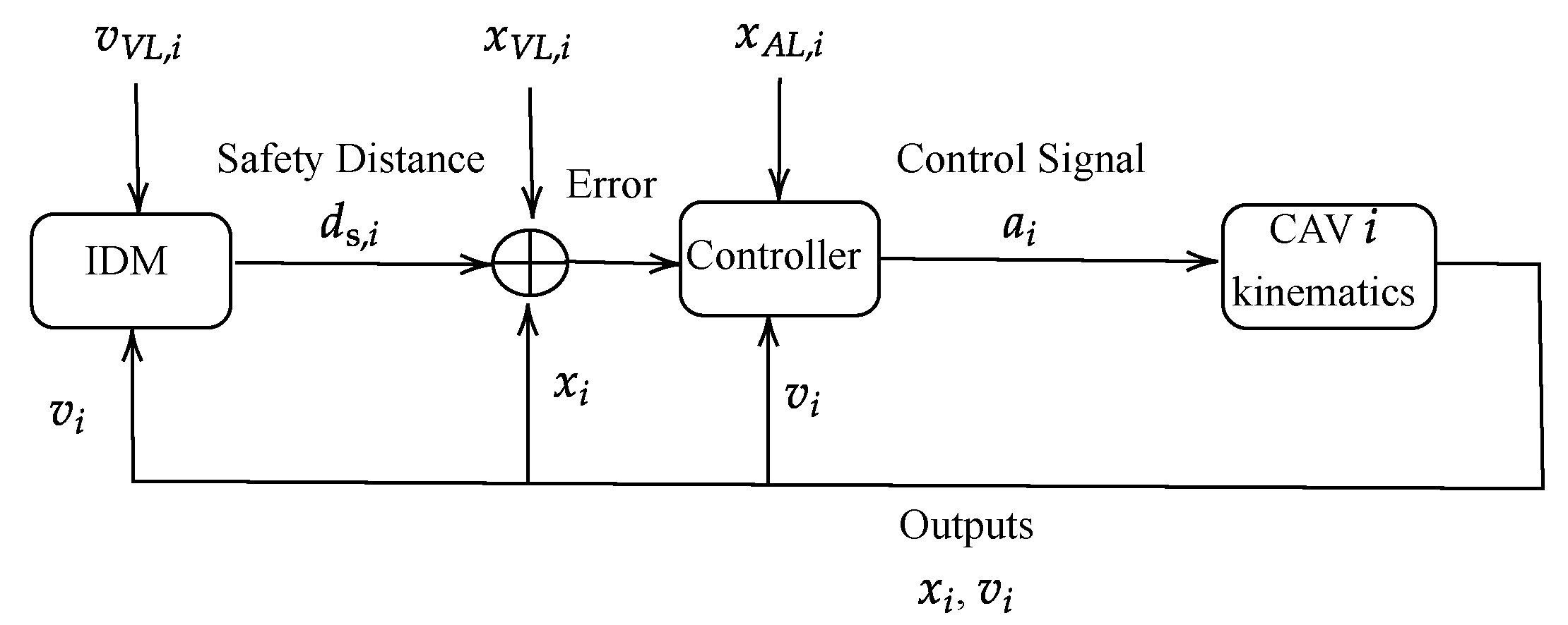 Electronics 10 01702 g003