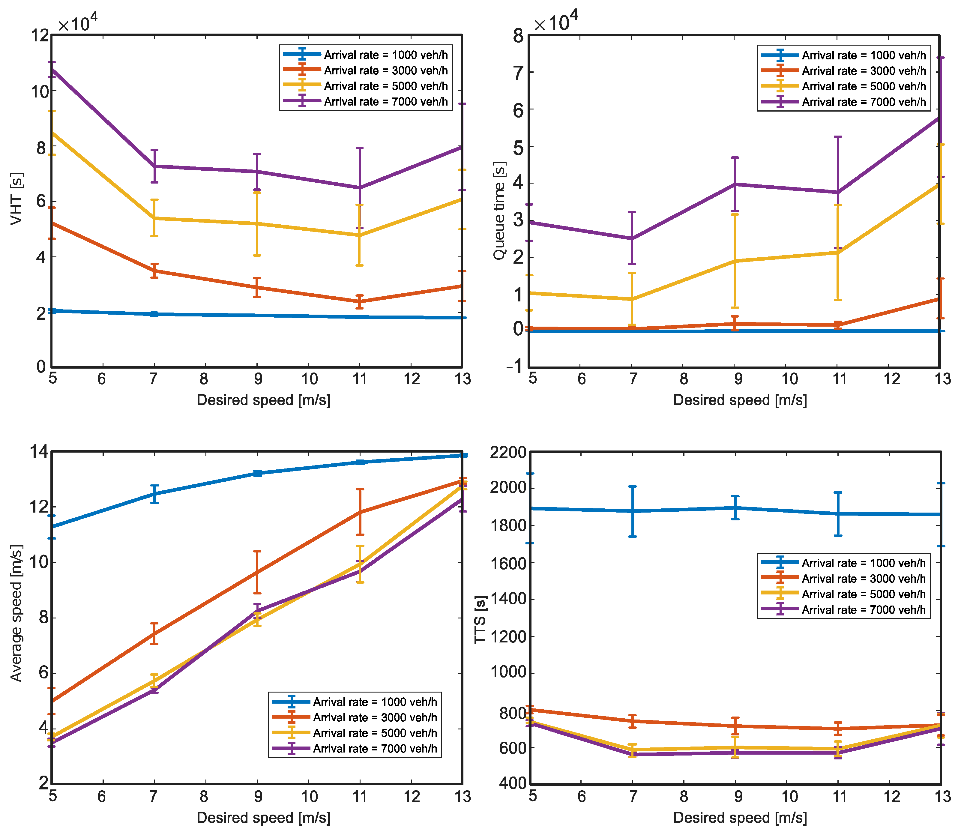Electronics 10 01702 g008