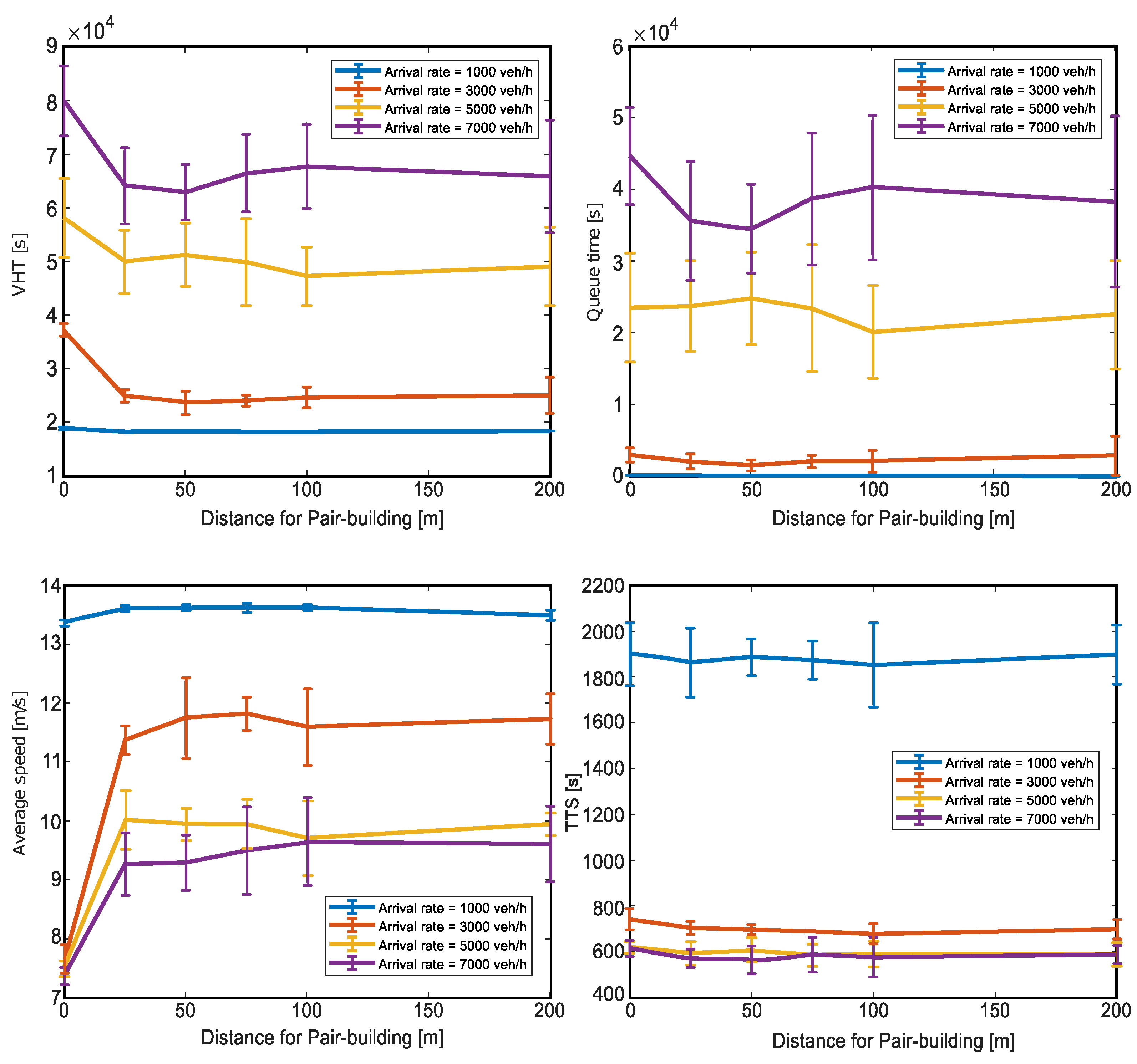 Electronics 10 01702 g010