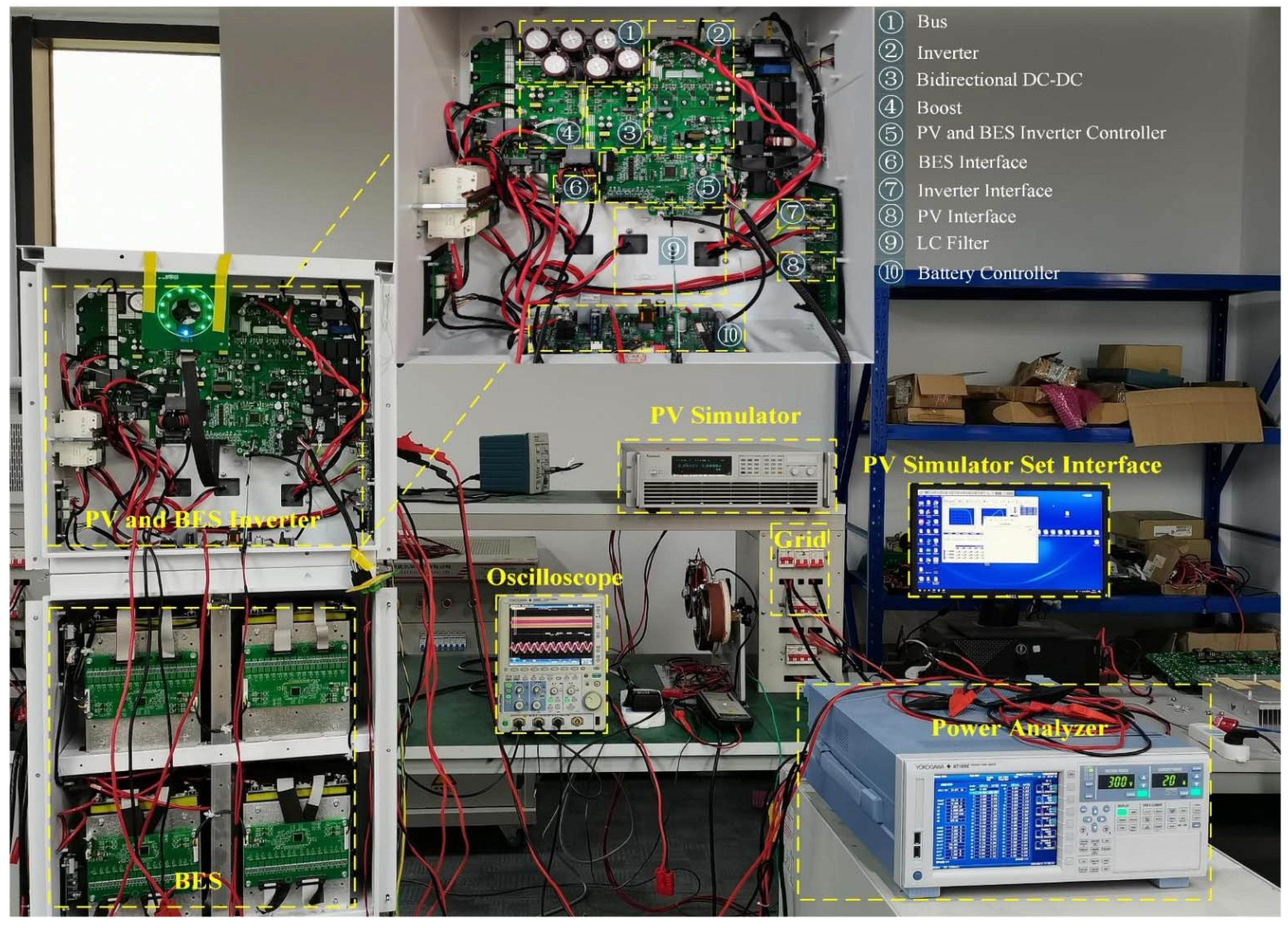 Electronics 10 01704 g004 550