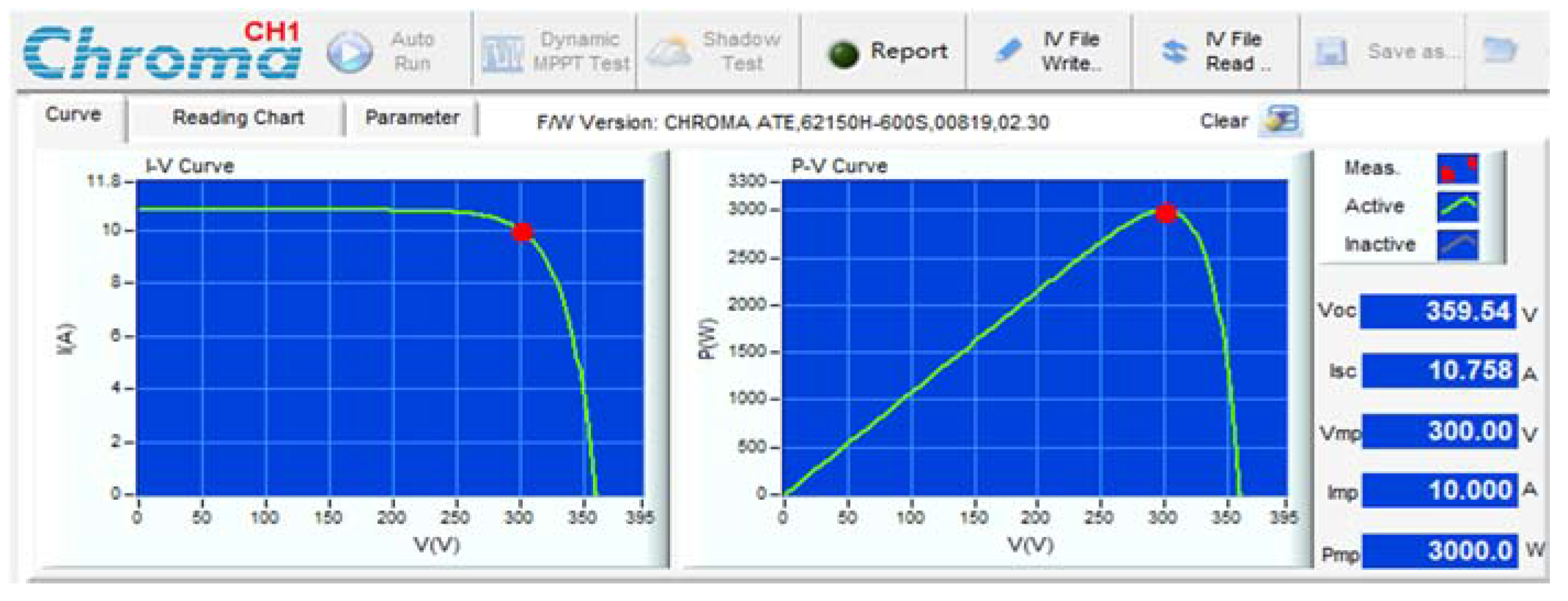 Electronics 10 01704 g005 550