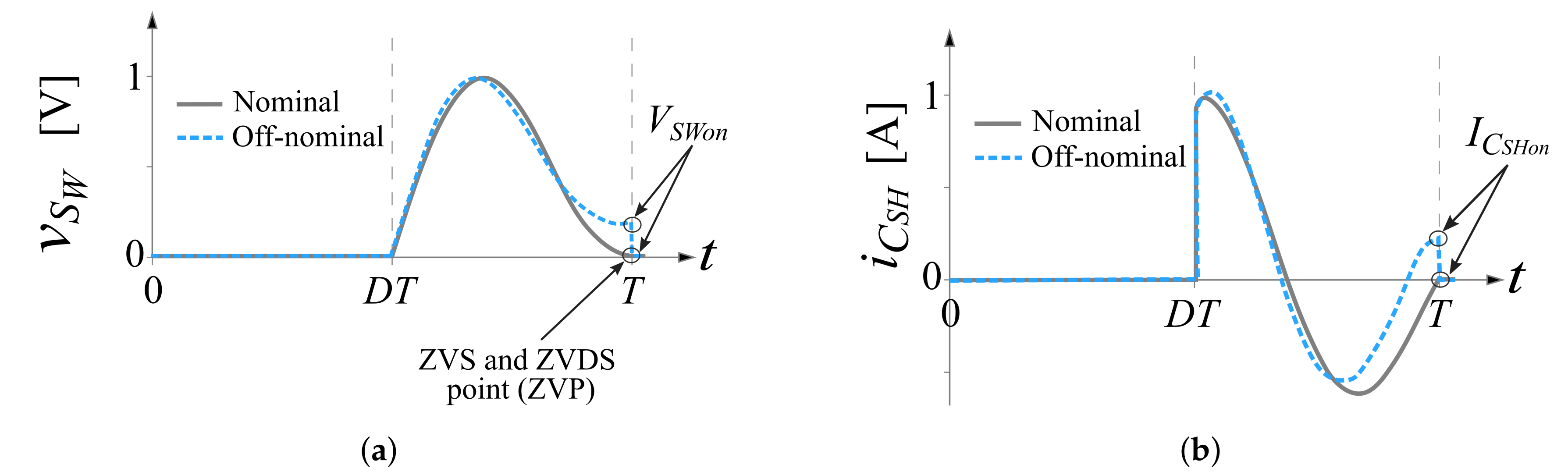 Electronics 10 01705 g002