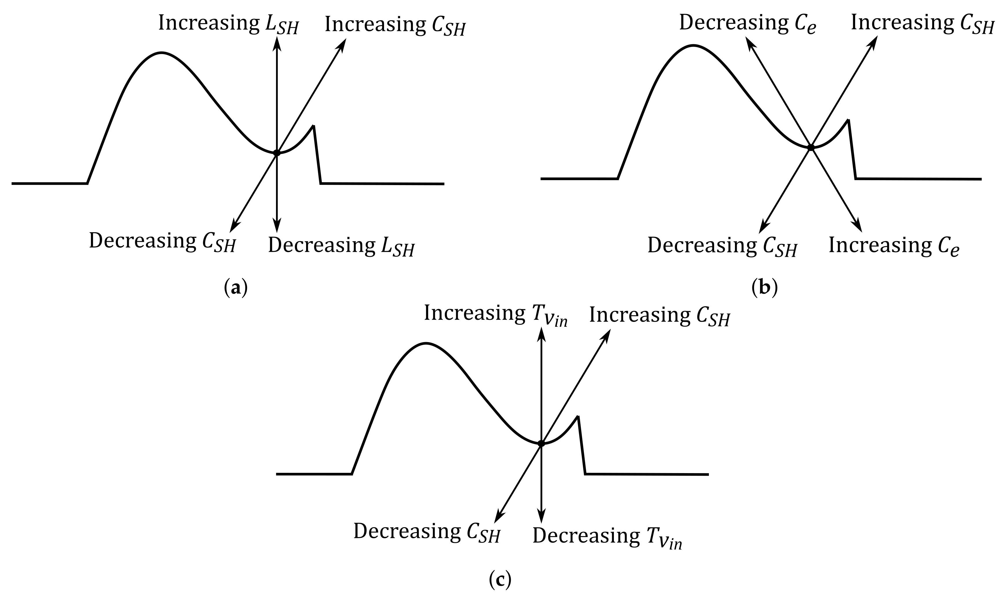Electronics 10 01705 g005
