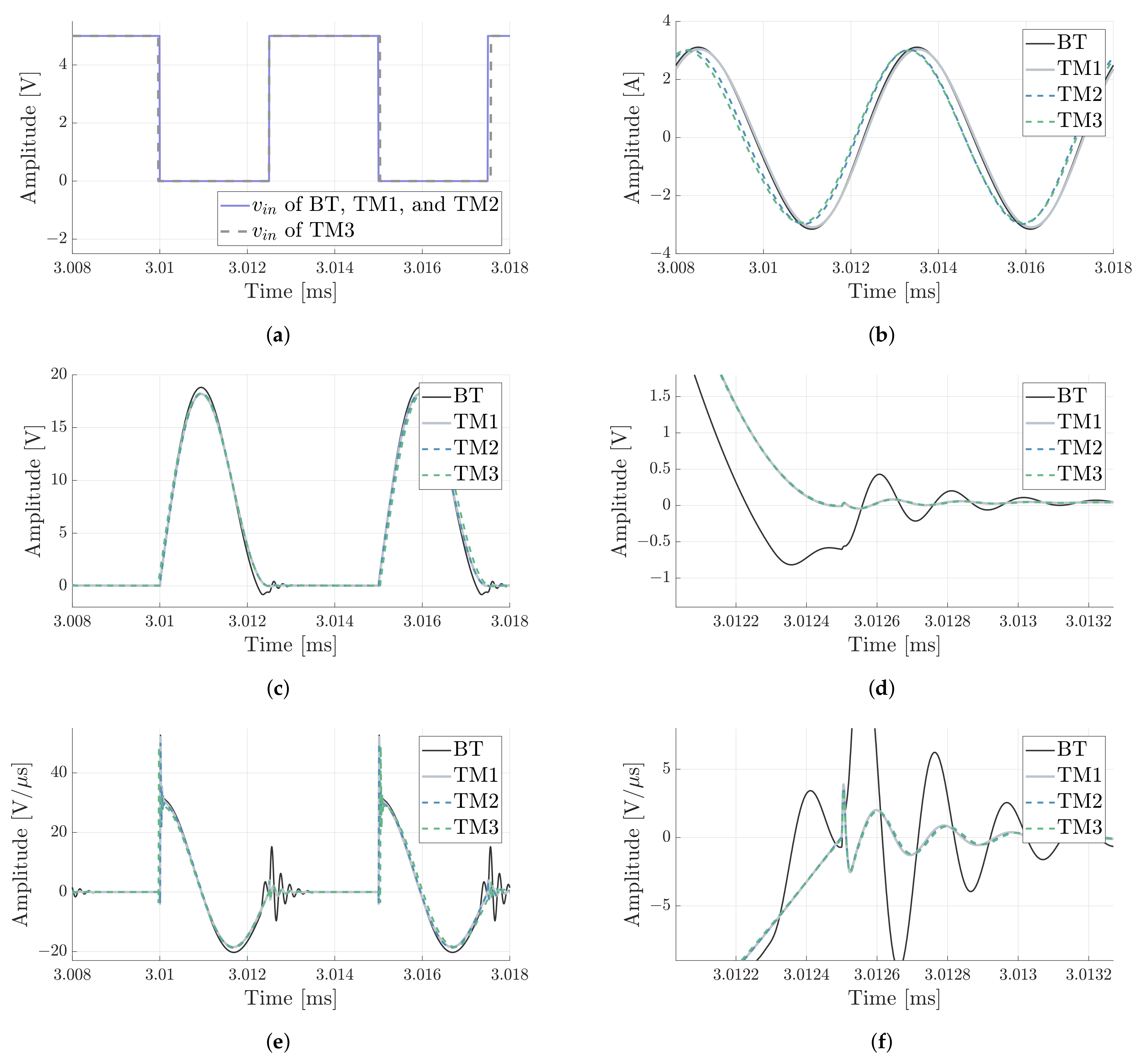 Electronics 10 01705 g012