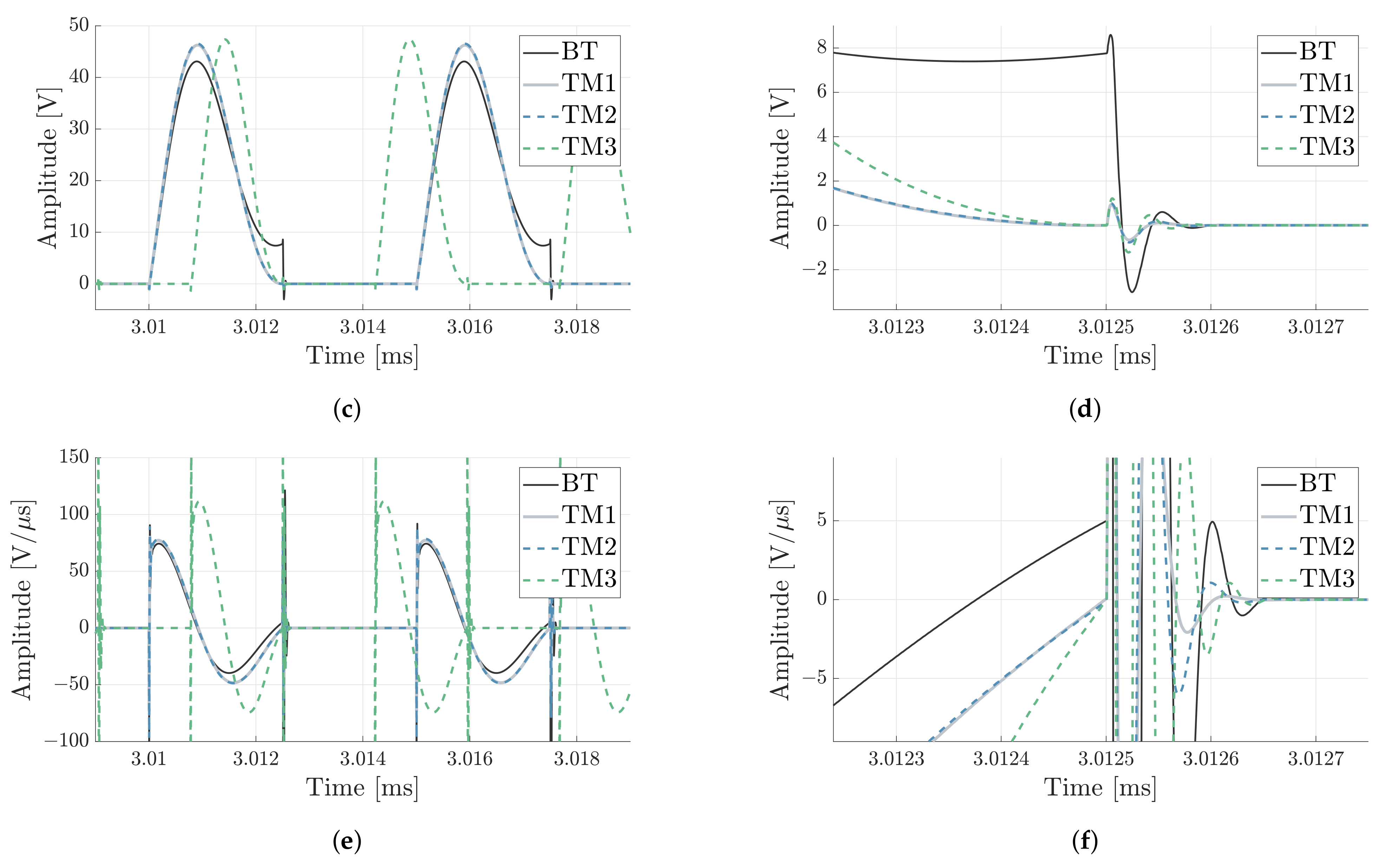 Electronics 10 01705 g013b