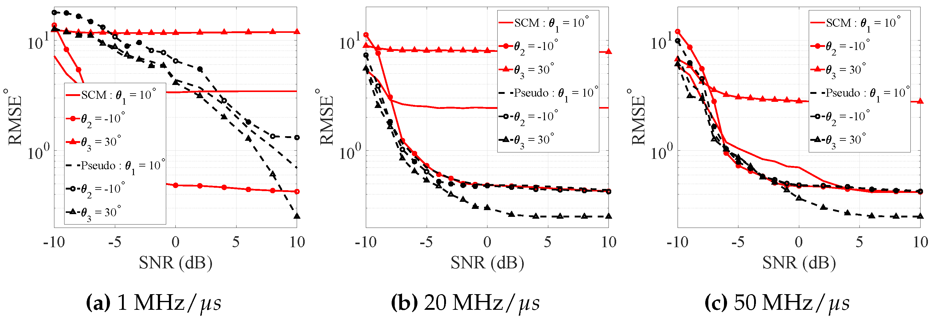 Electronics 10 01707 g017