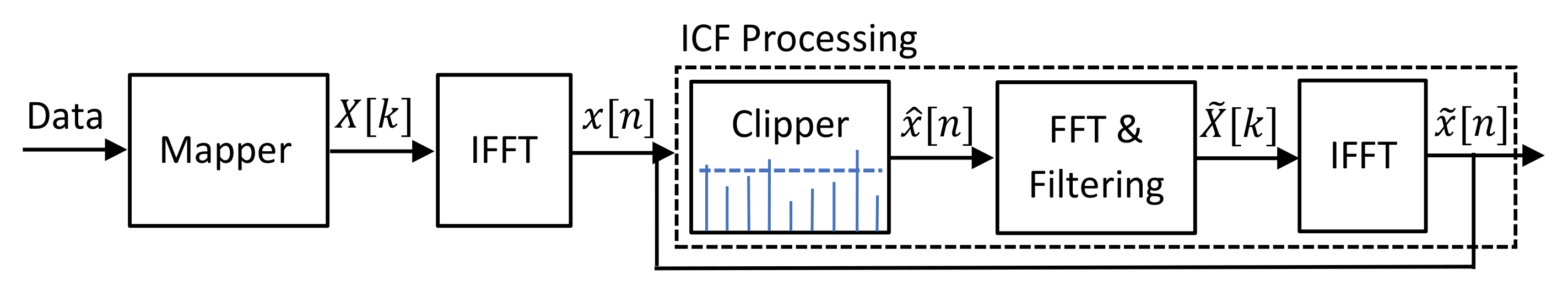 Electronics 10 01708 g001