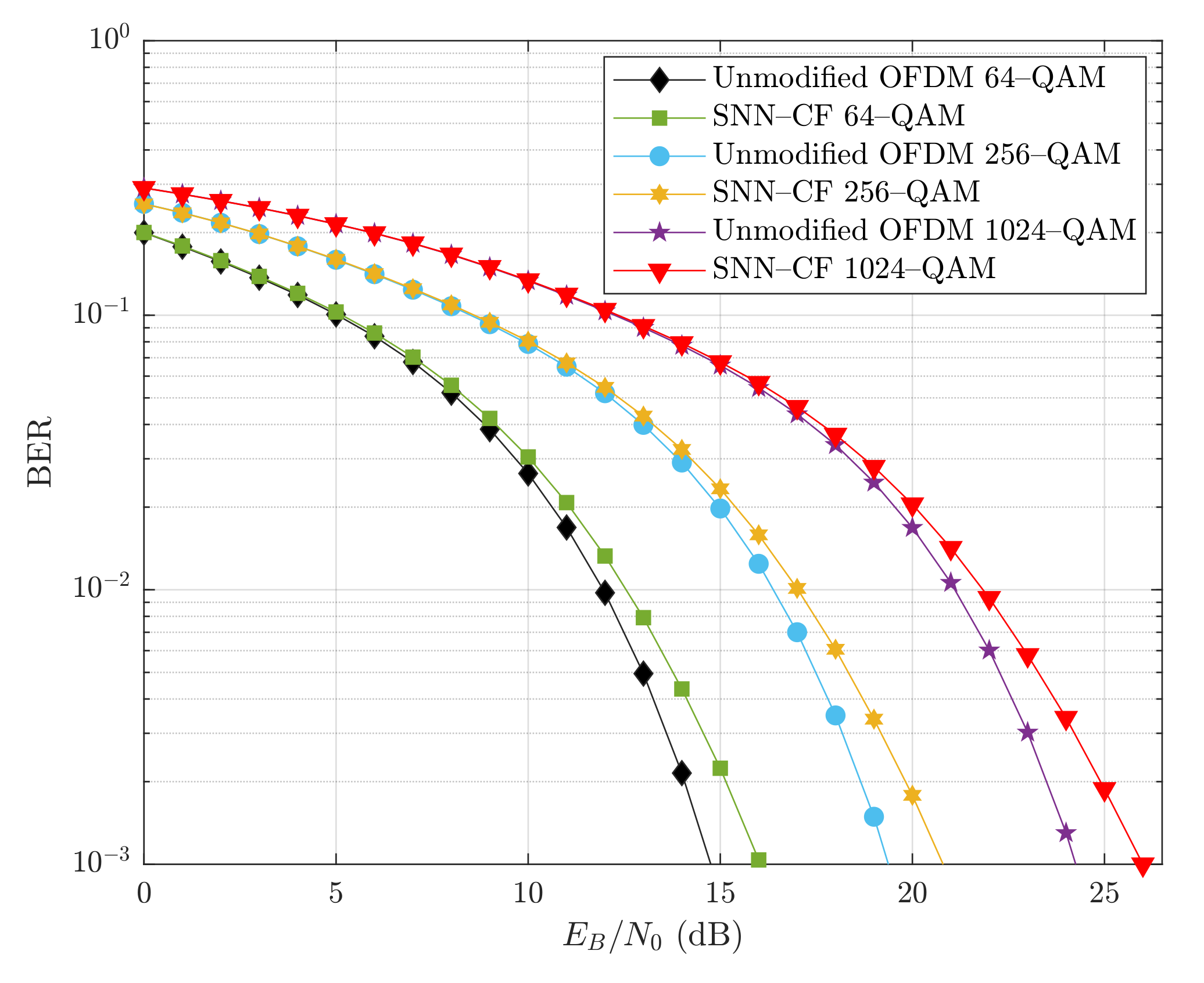 Electronics 10 01708 g011