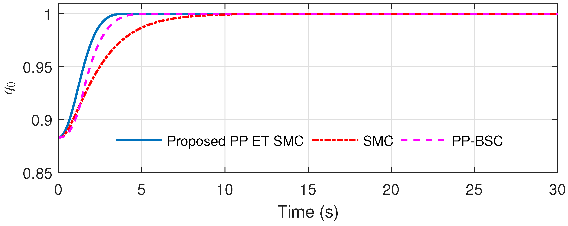 Electronics 10 01709 g003