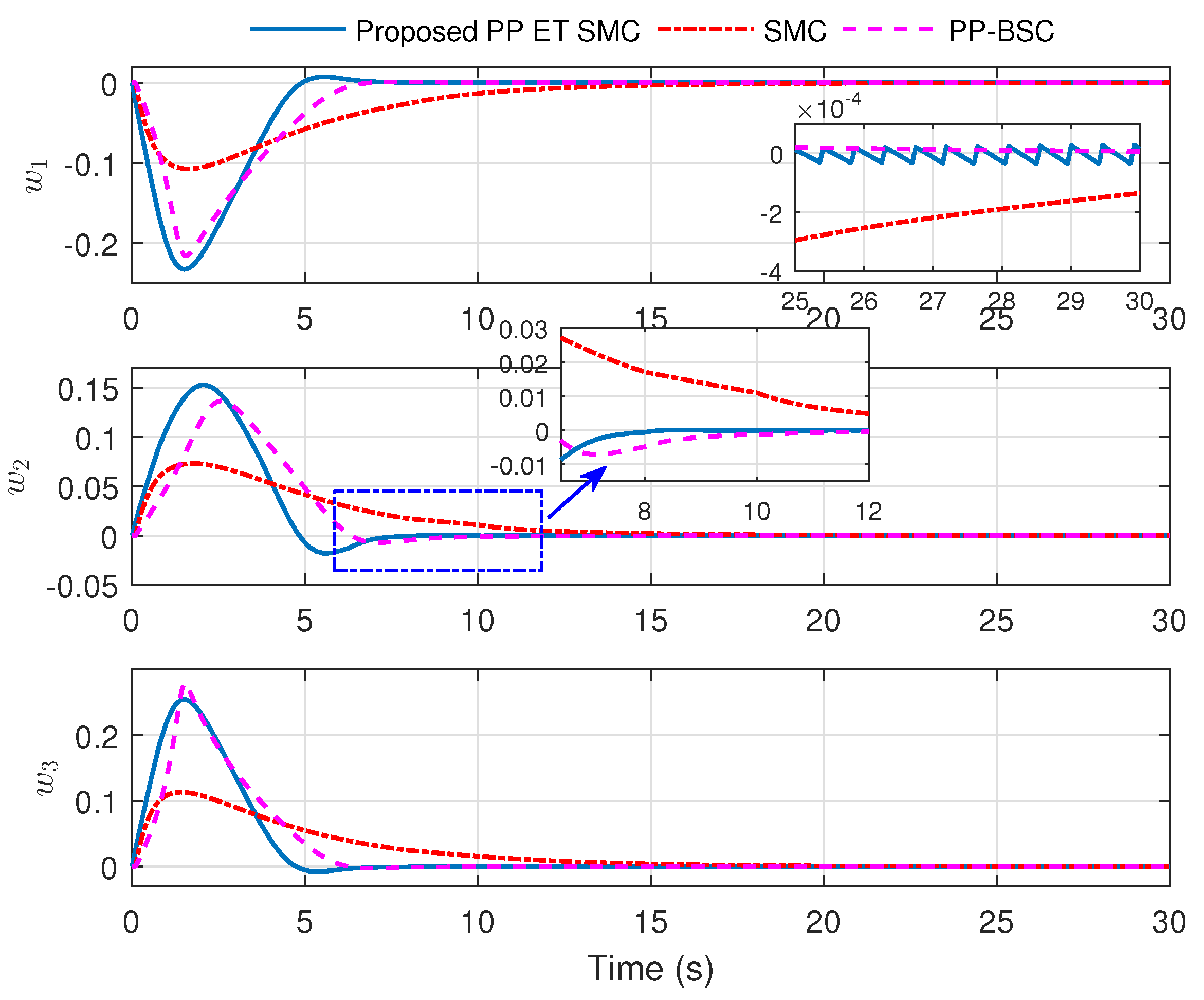 Electronics 10 01709 g005