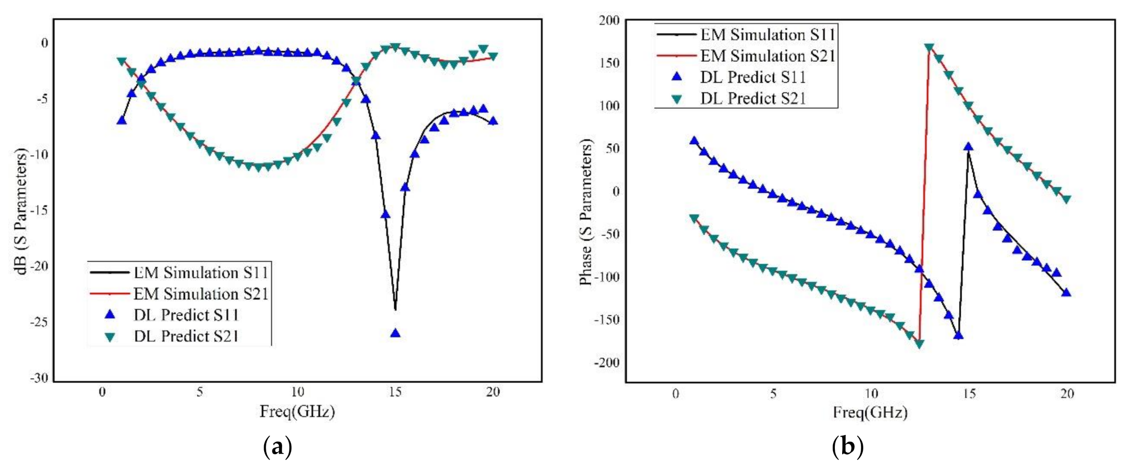 Electronics 10 01710 g007 550