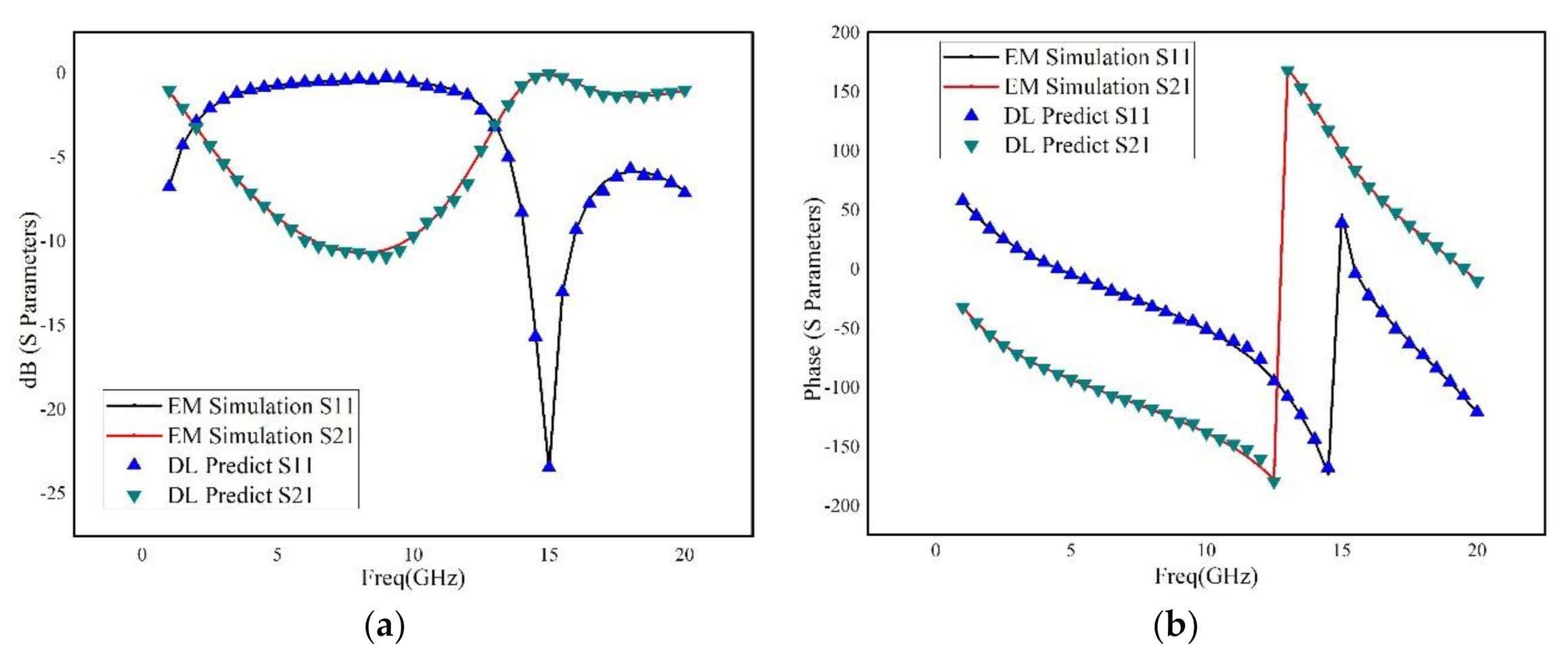 Electronics 10 01710 g008 550