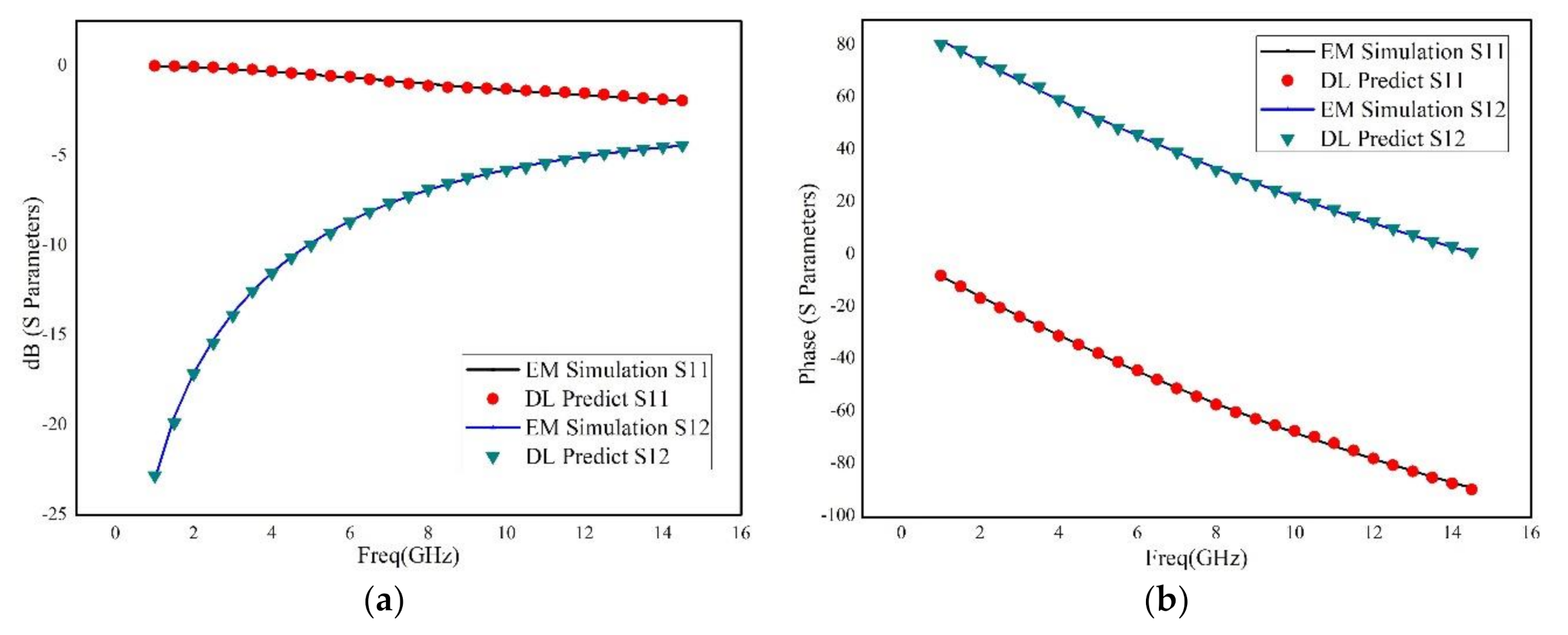 Electronics 10 01710 g009 550