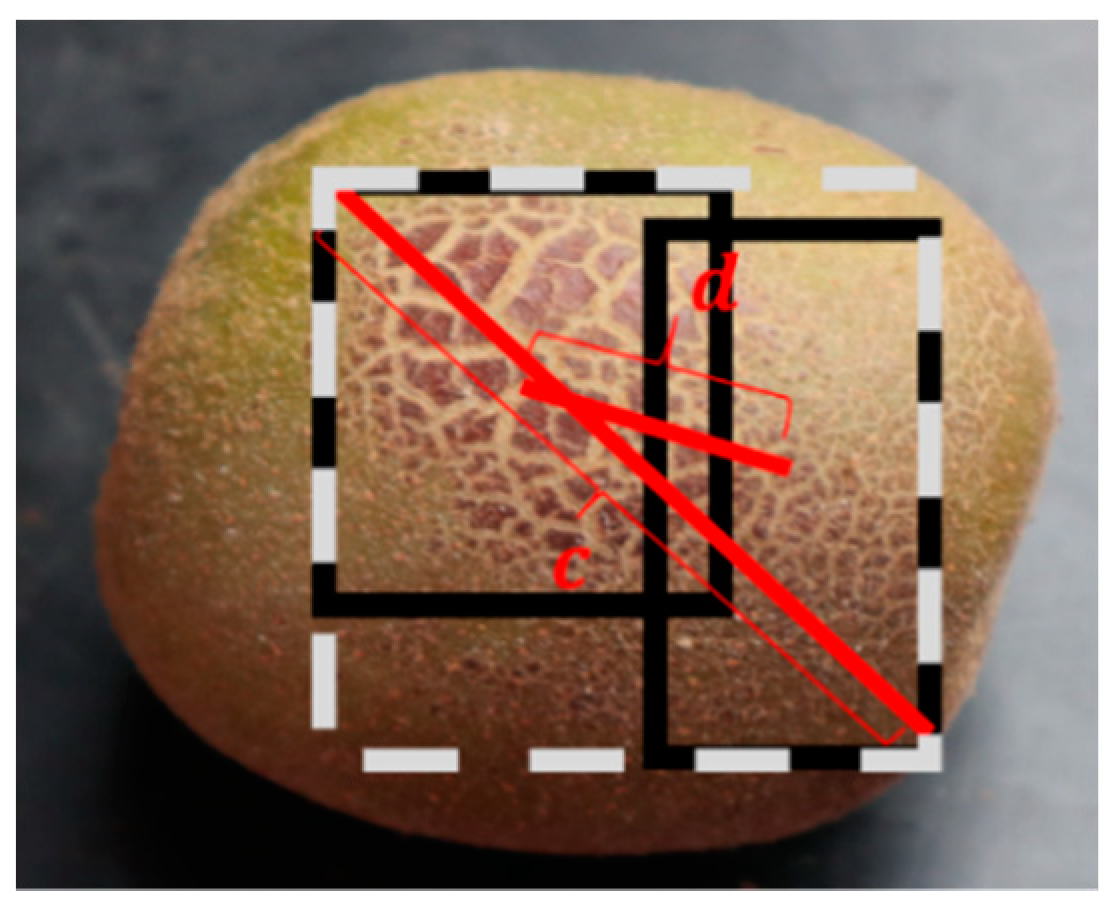 Electronics 10 01711 g005