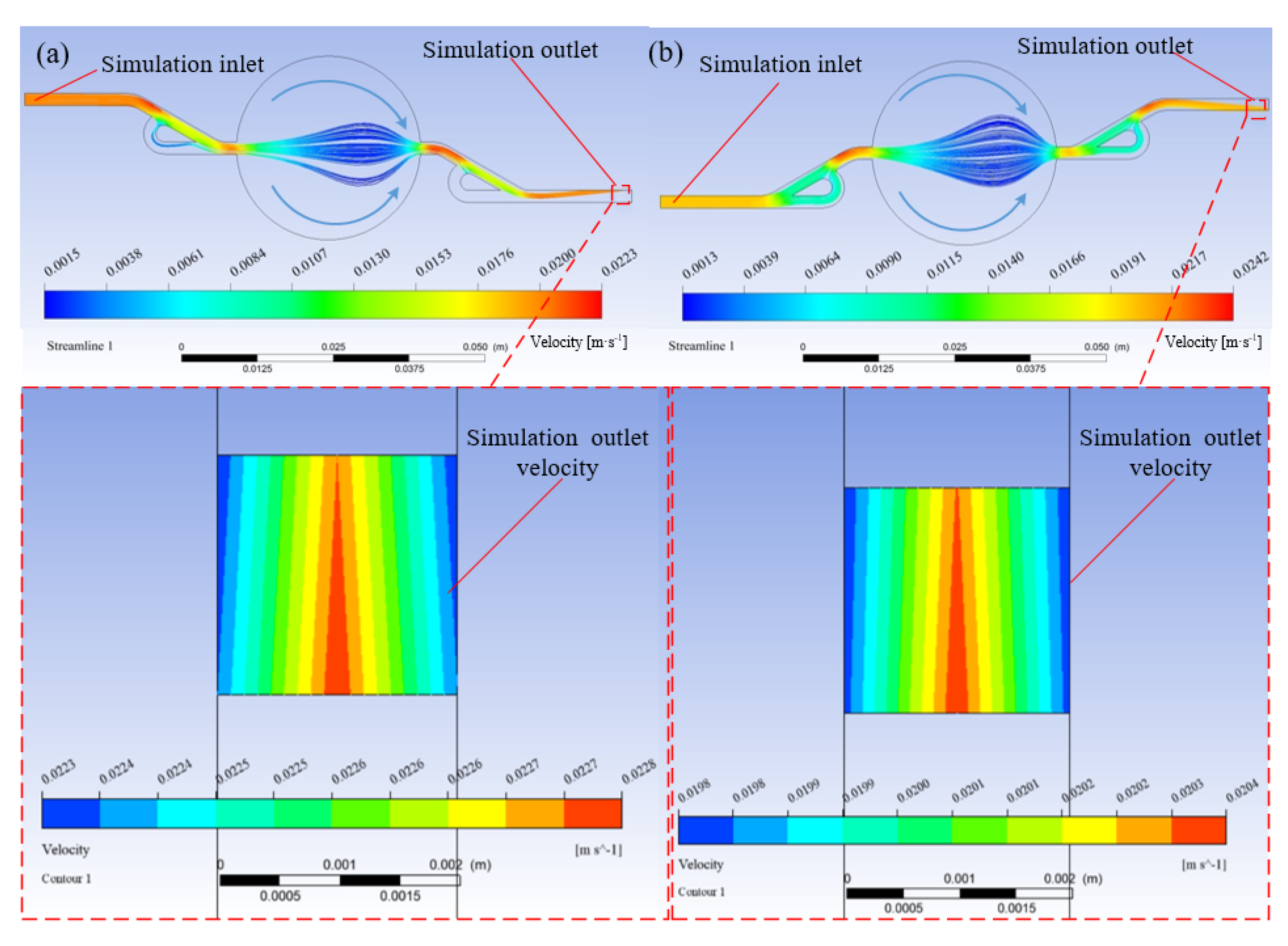 Electronics 10 01712 g005 550