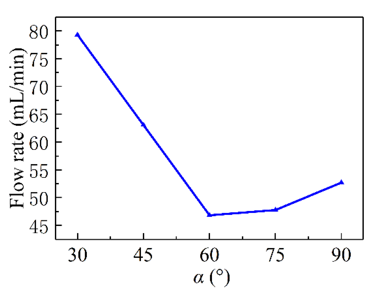 Electronics 10 01712 g011 550