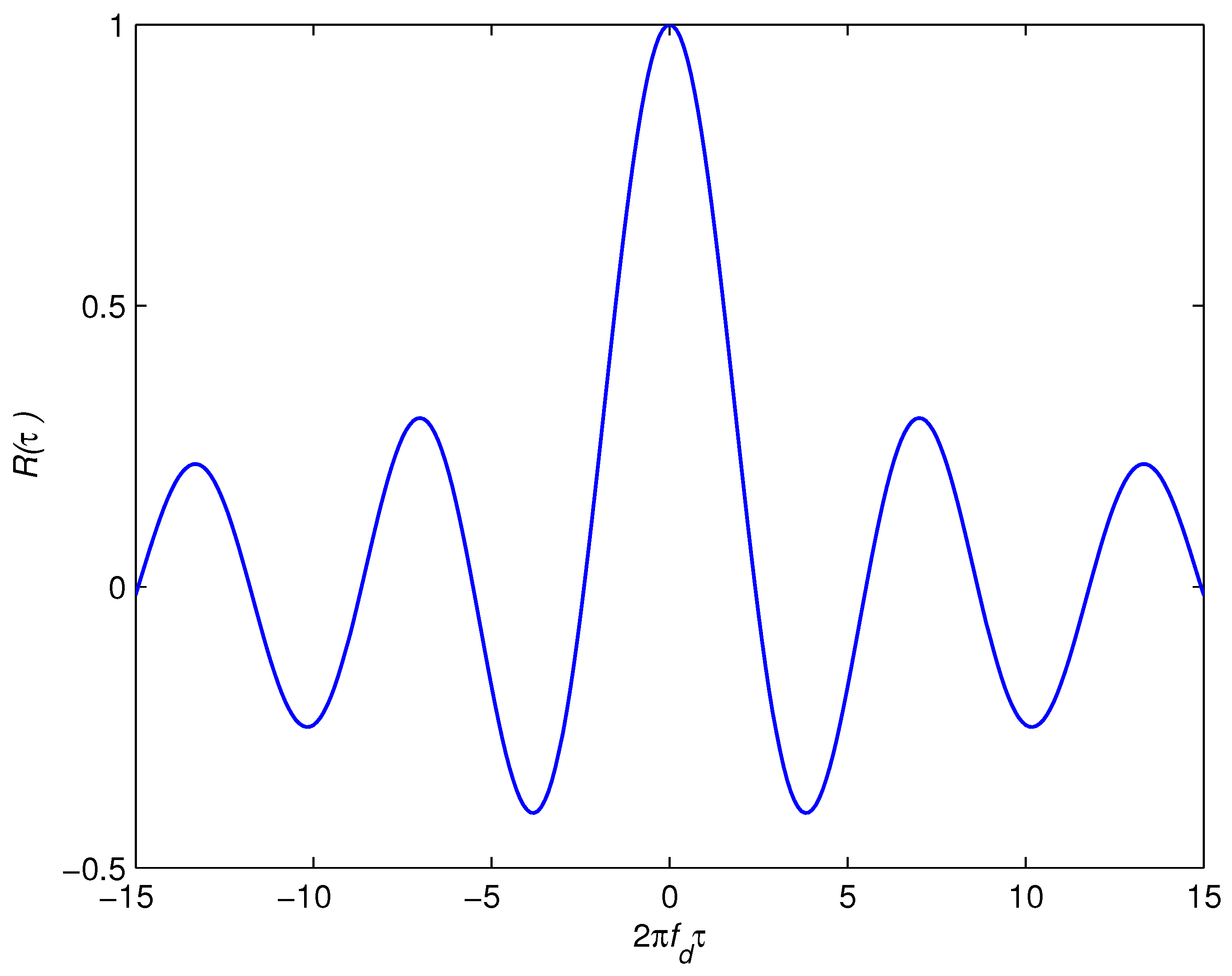 Electronics 10 01714 g001