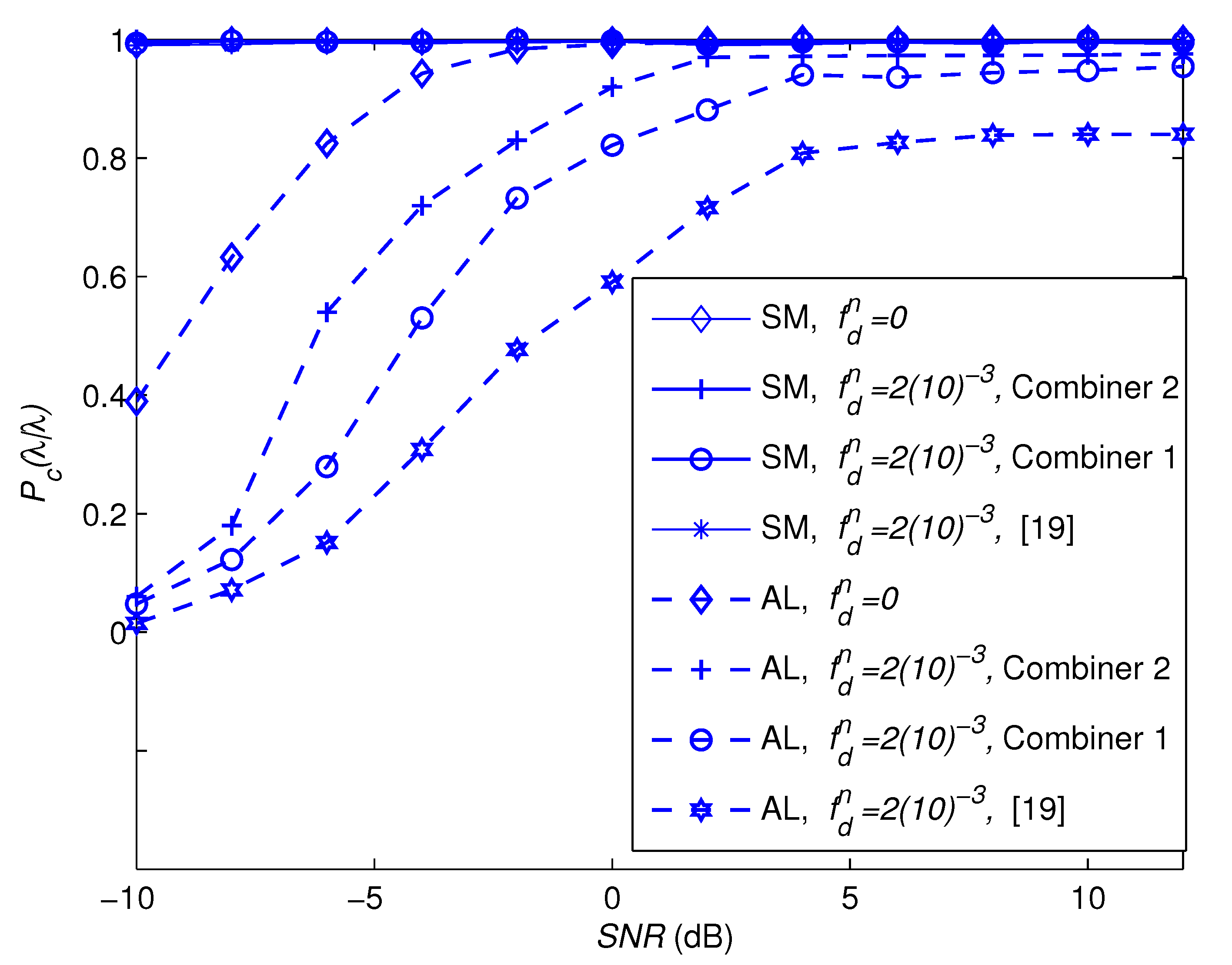 Electronics 10 01714 g004