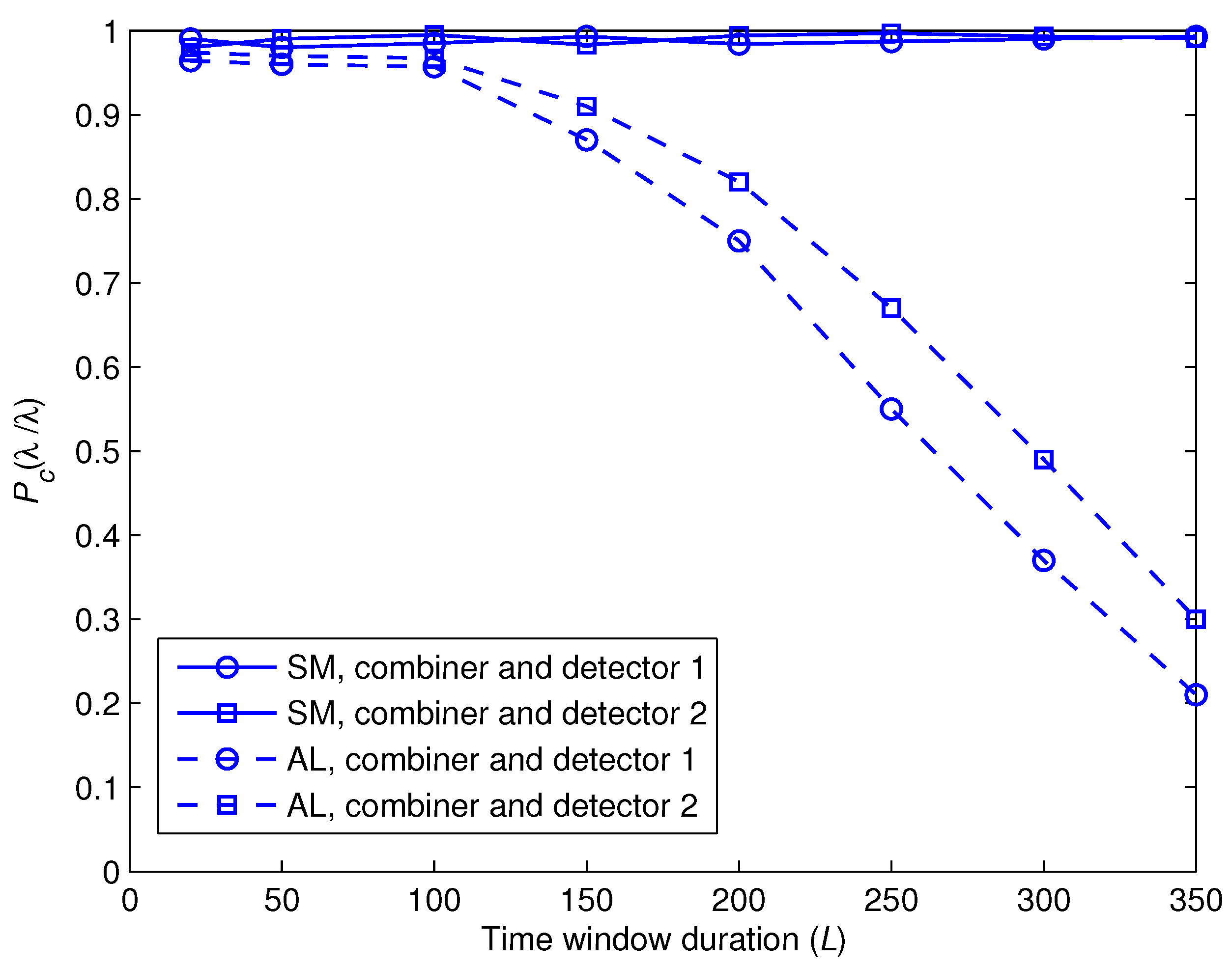 Electronics 10 01714 g007