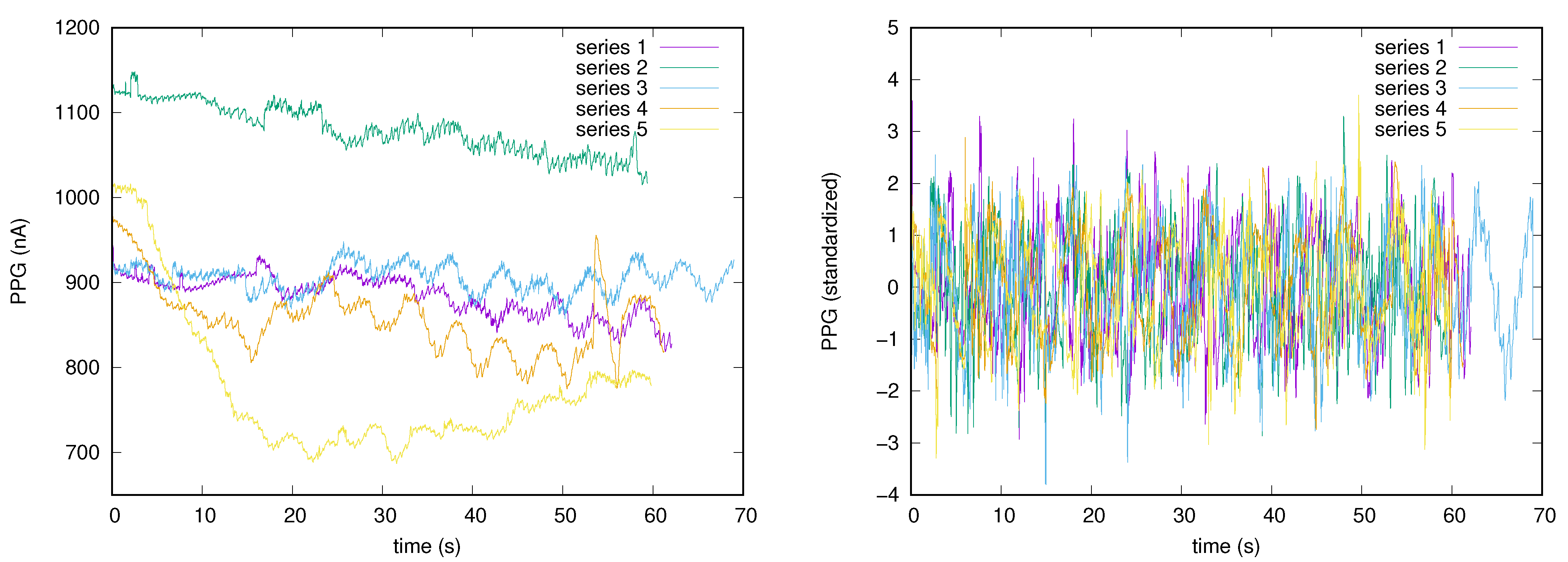 Electronics 10 01715 g005 550