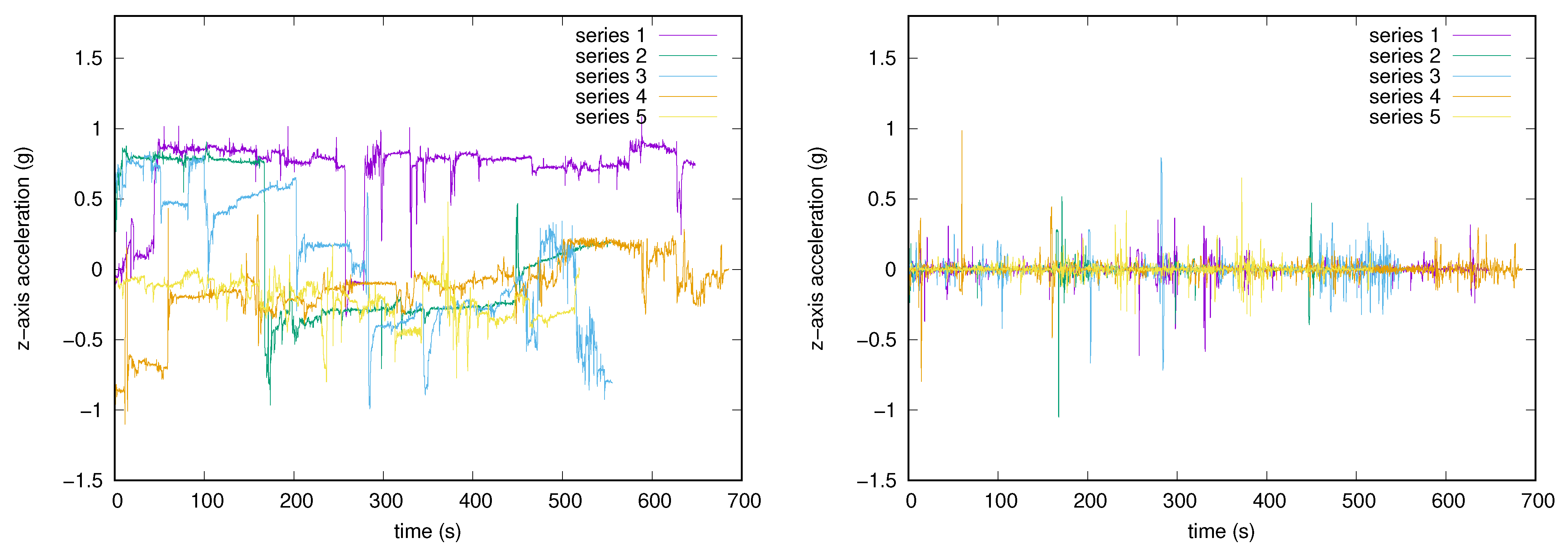 Electronics 10 01715 g006 550