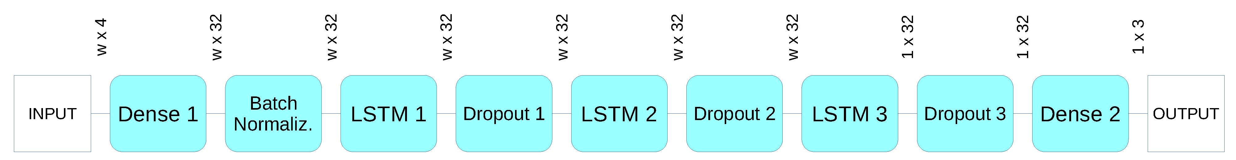 Electronics 10 01715 g007 550