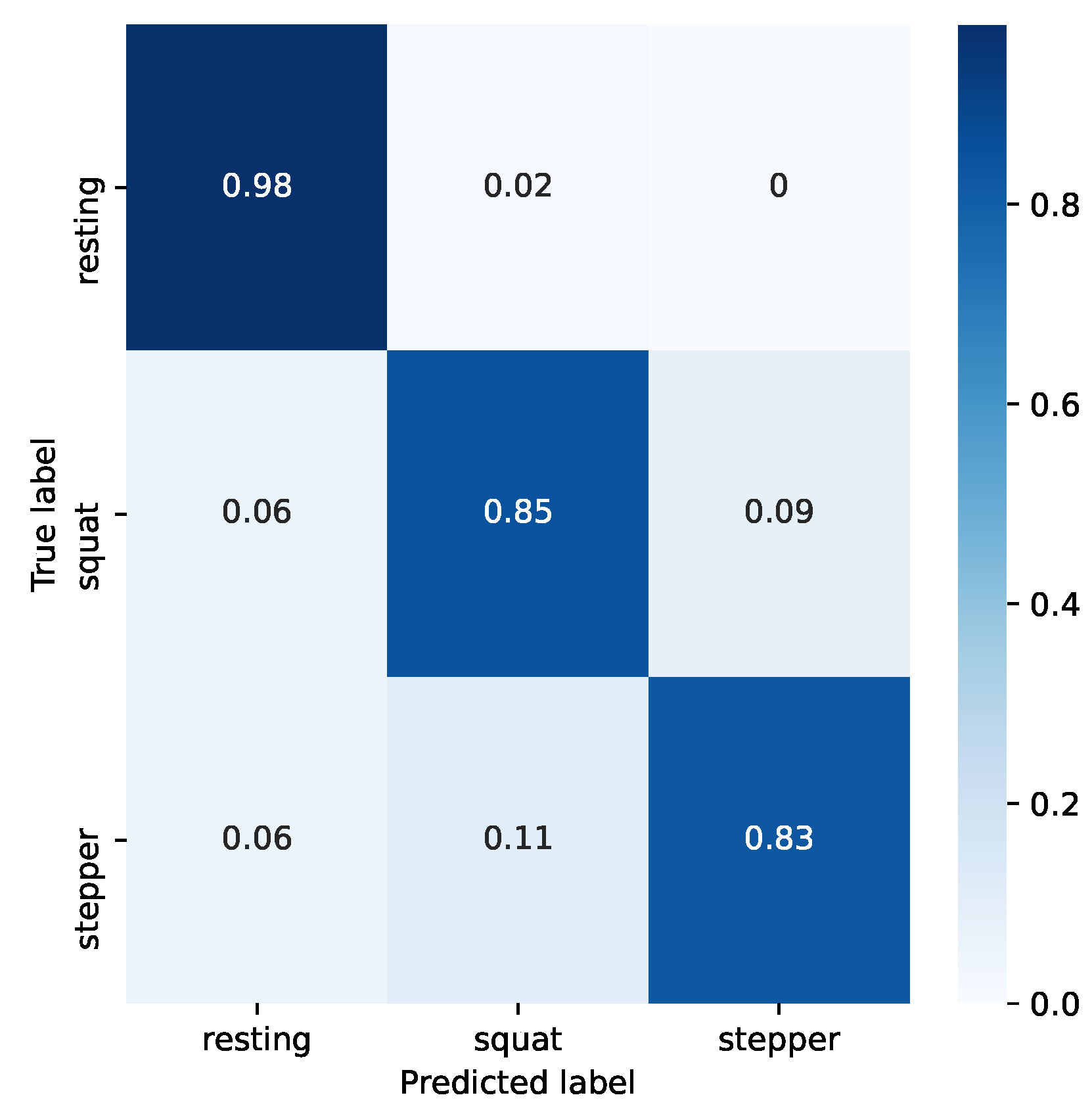Electronics 10 01715 g009 550