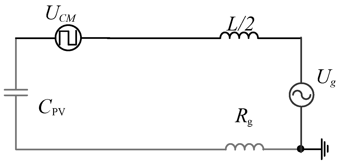Electronics 10 01716 g002