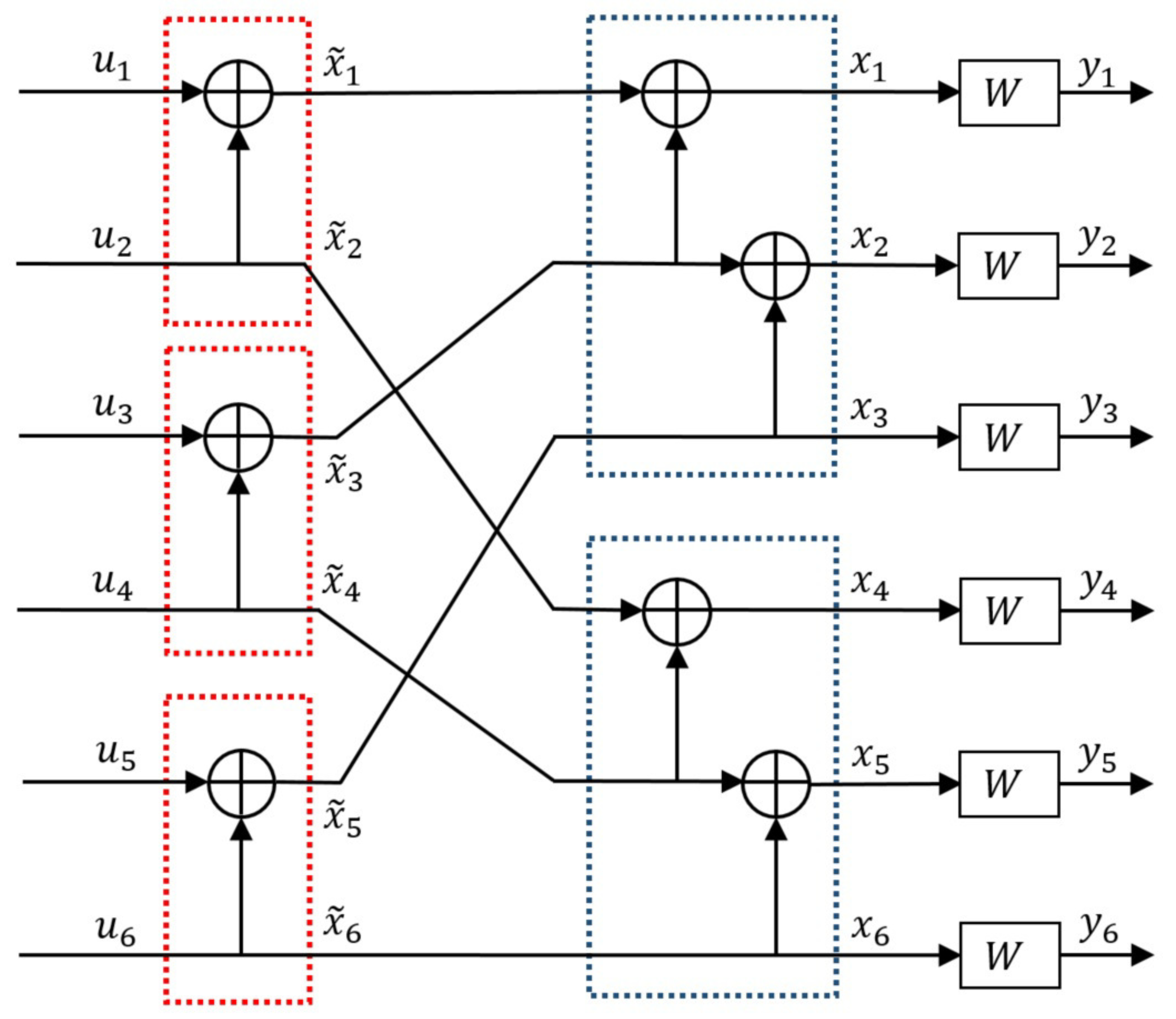Electronics 10 01717 g001 550
