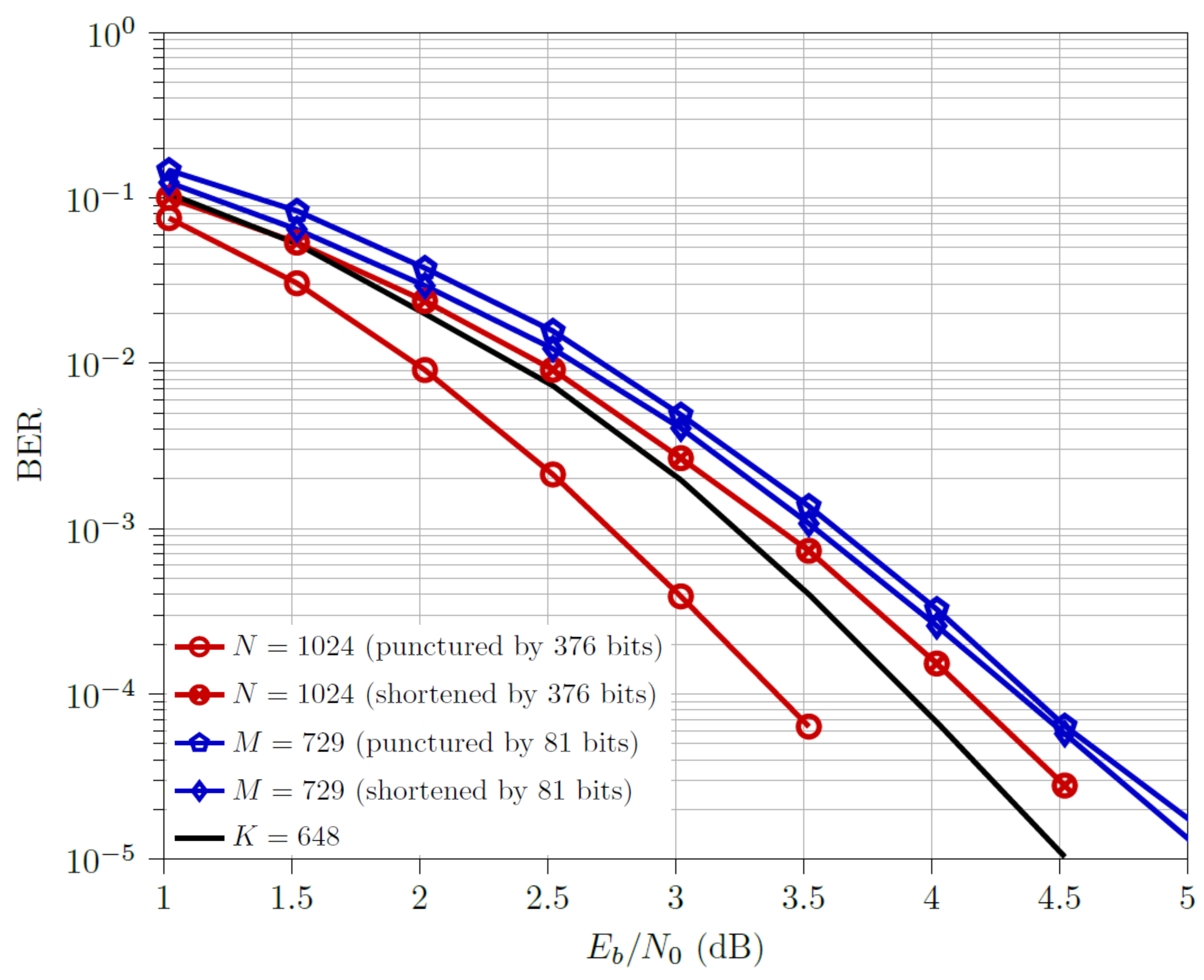 Electronics 10 01717 g003 550