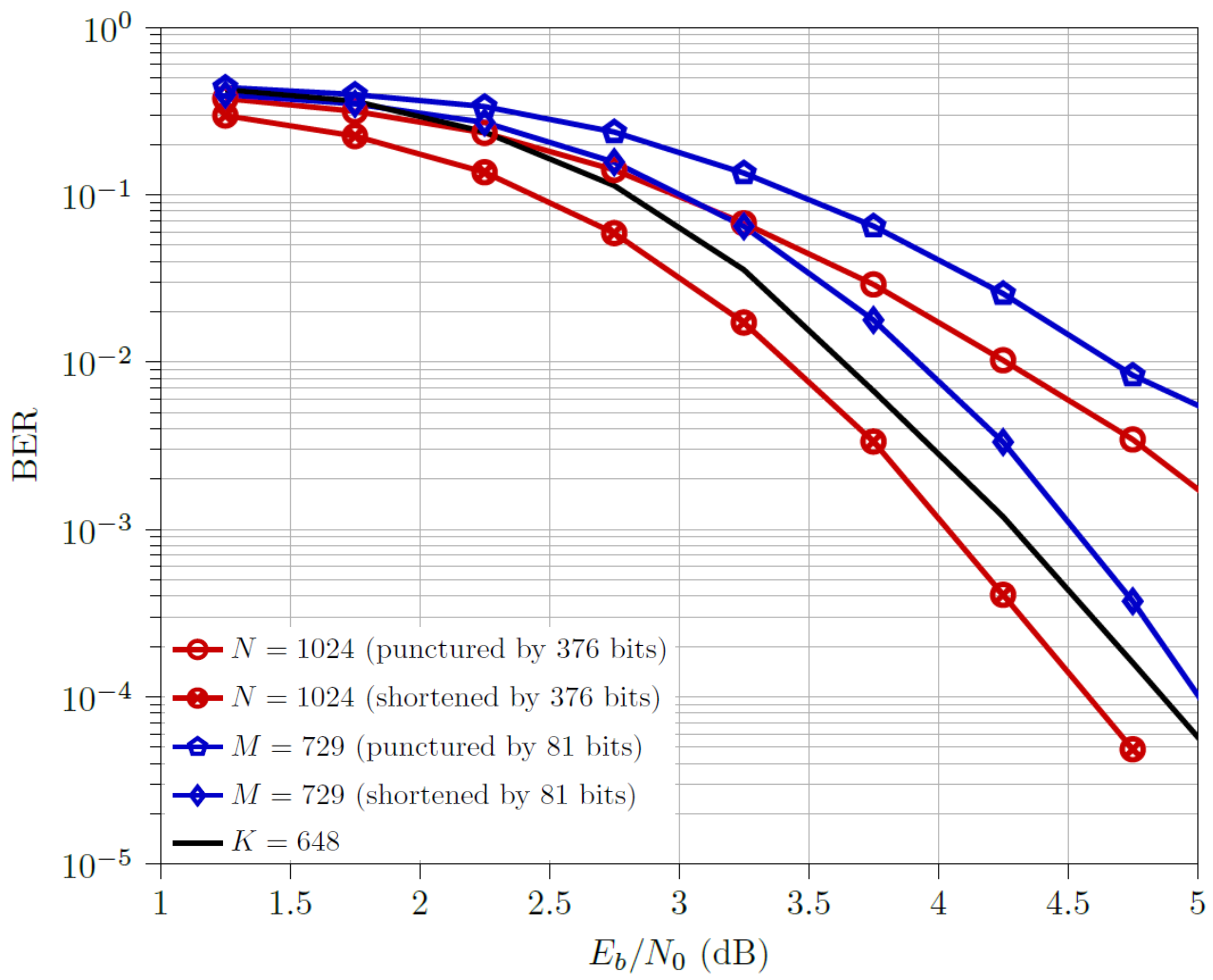 Electronics 10 01717 g005 550
