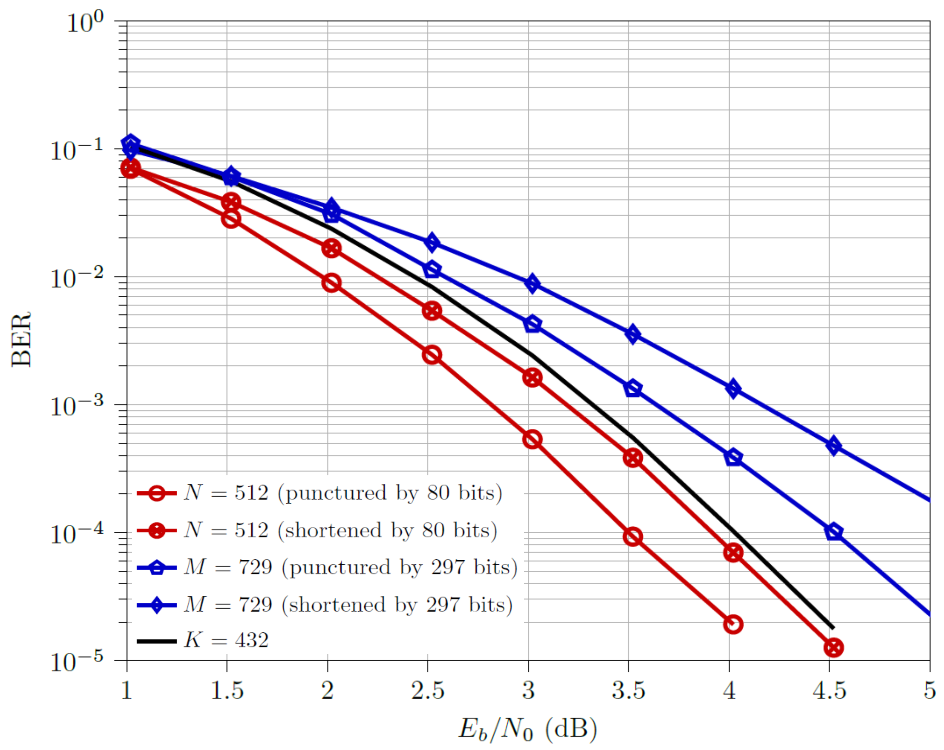 Electronics 10 01717 g006 550