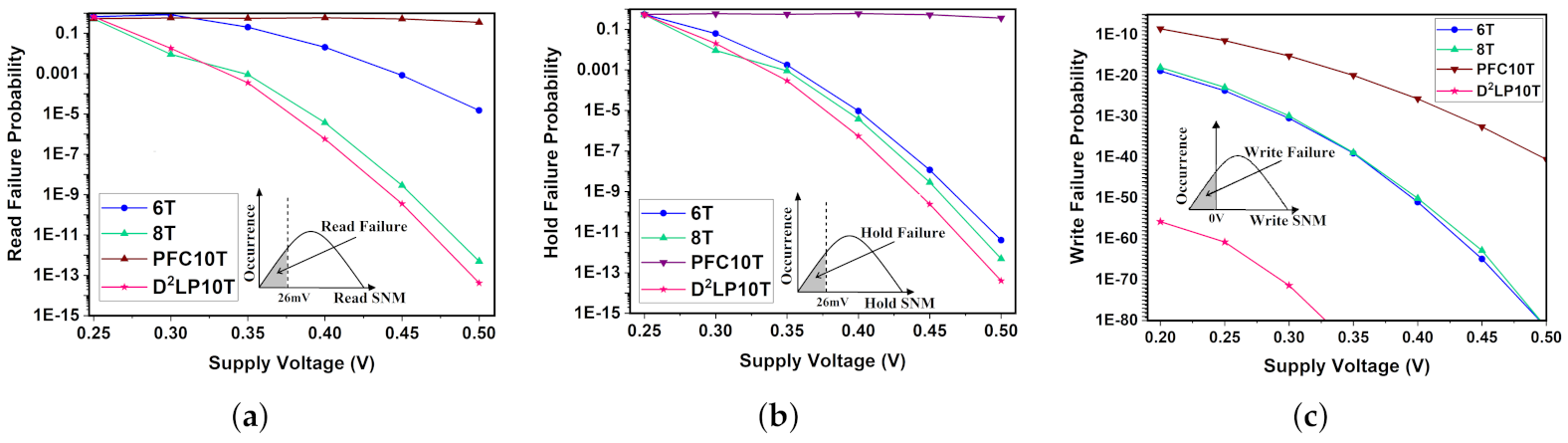 Electronics 10 01718 g011