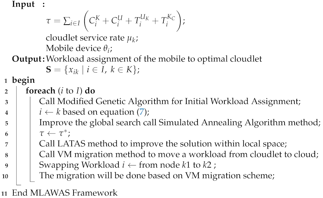 Electronics 10 01719 i001