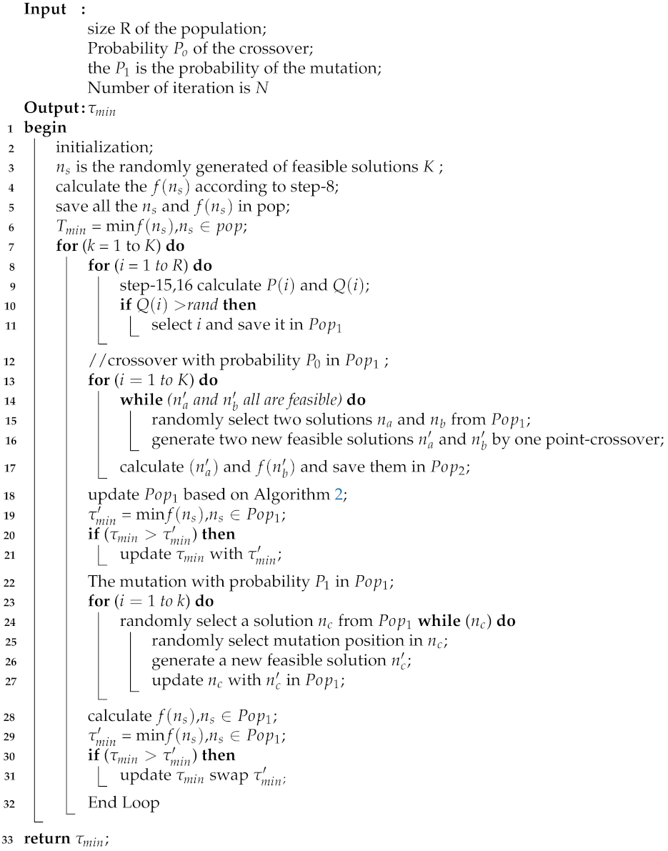 Electronics 10 01719 i002