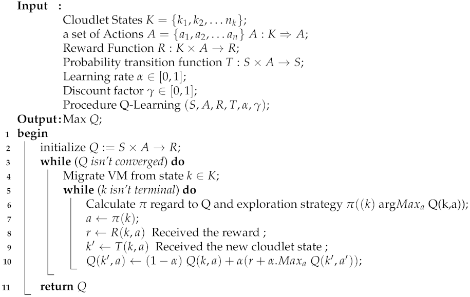Electronics 10 01719 i005