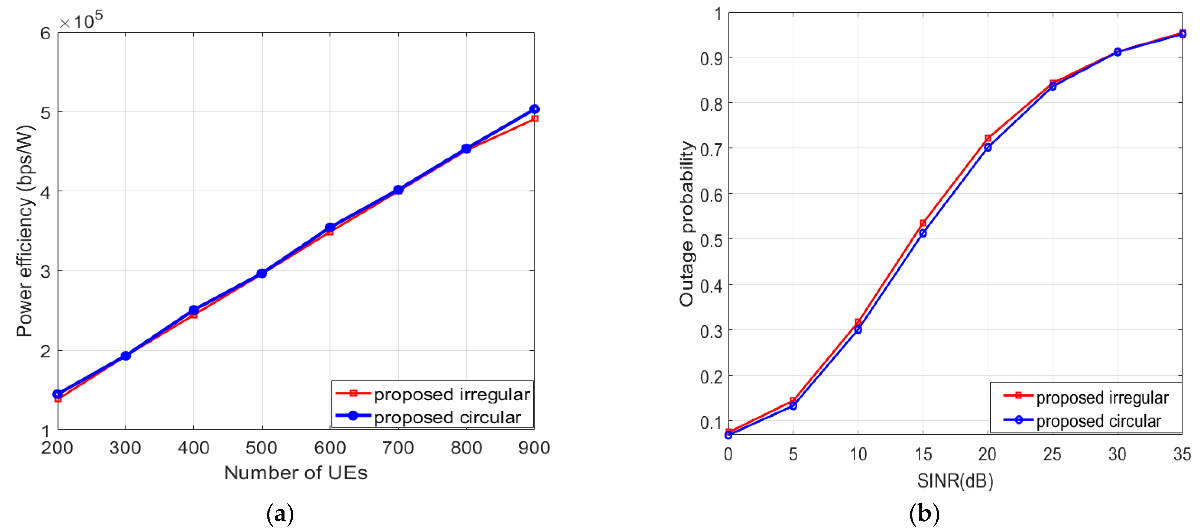Electronics 10 01723 g009