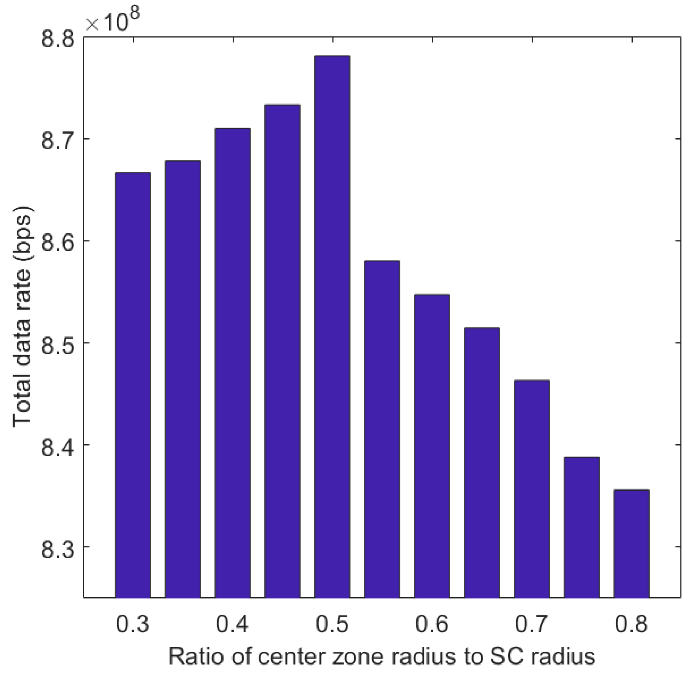 Electronics 10 01723 g010