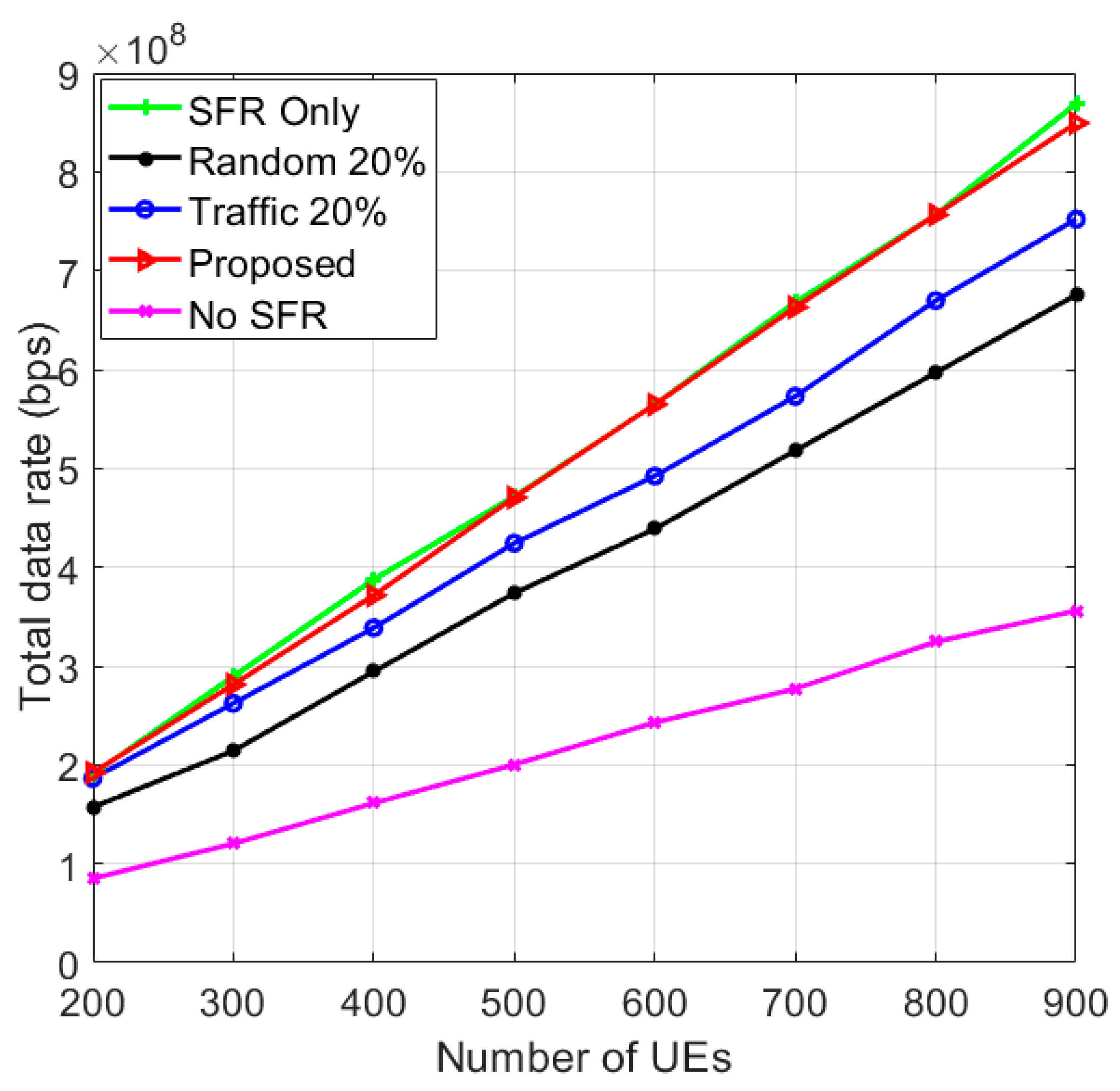 Electronics 10 01723 g012