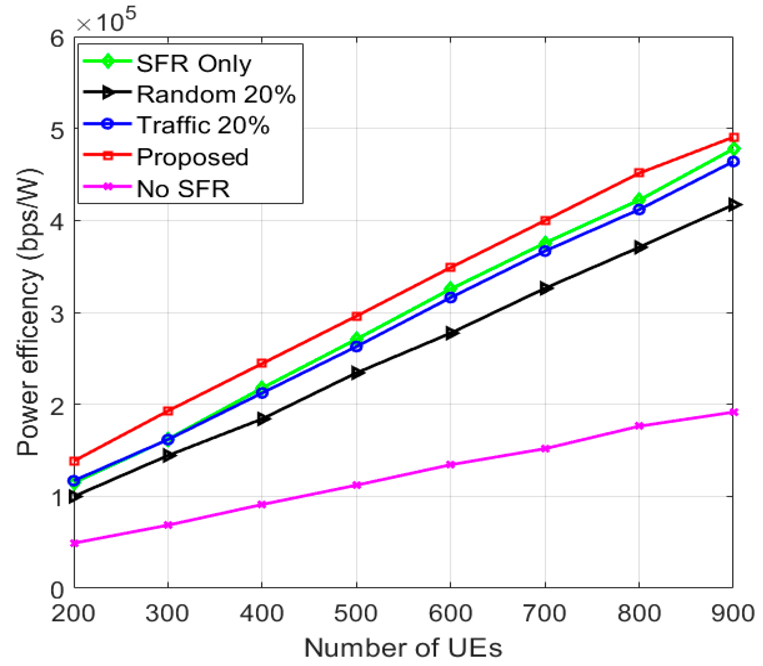 Electronics 10 01723 g013