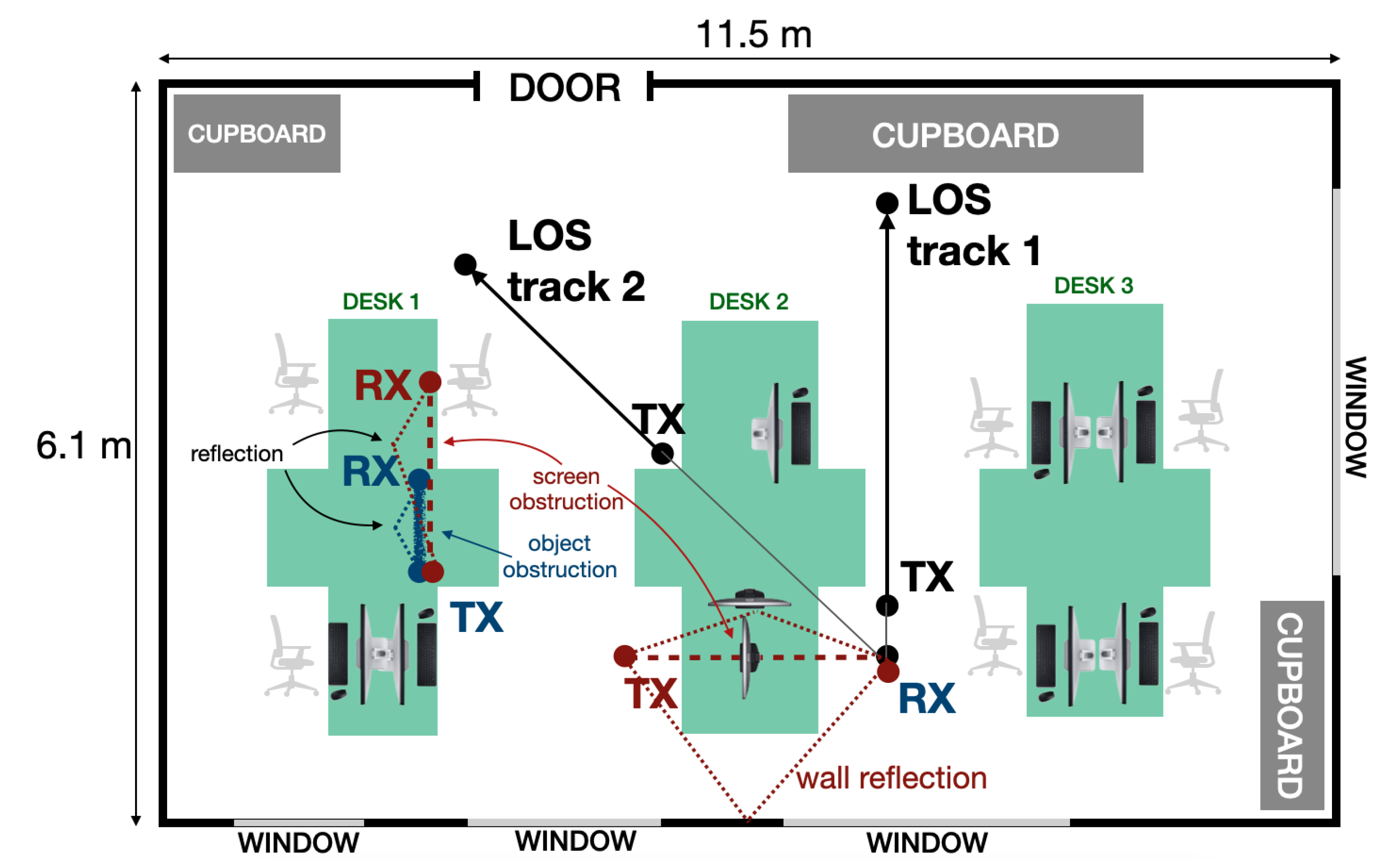Electronics 10 01725 g001