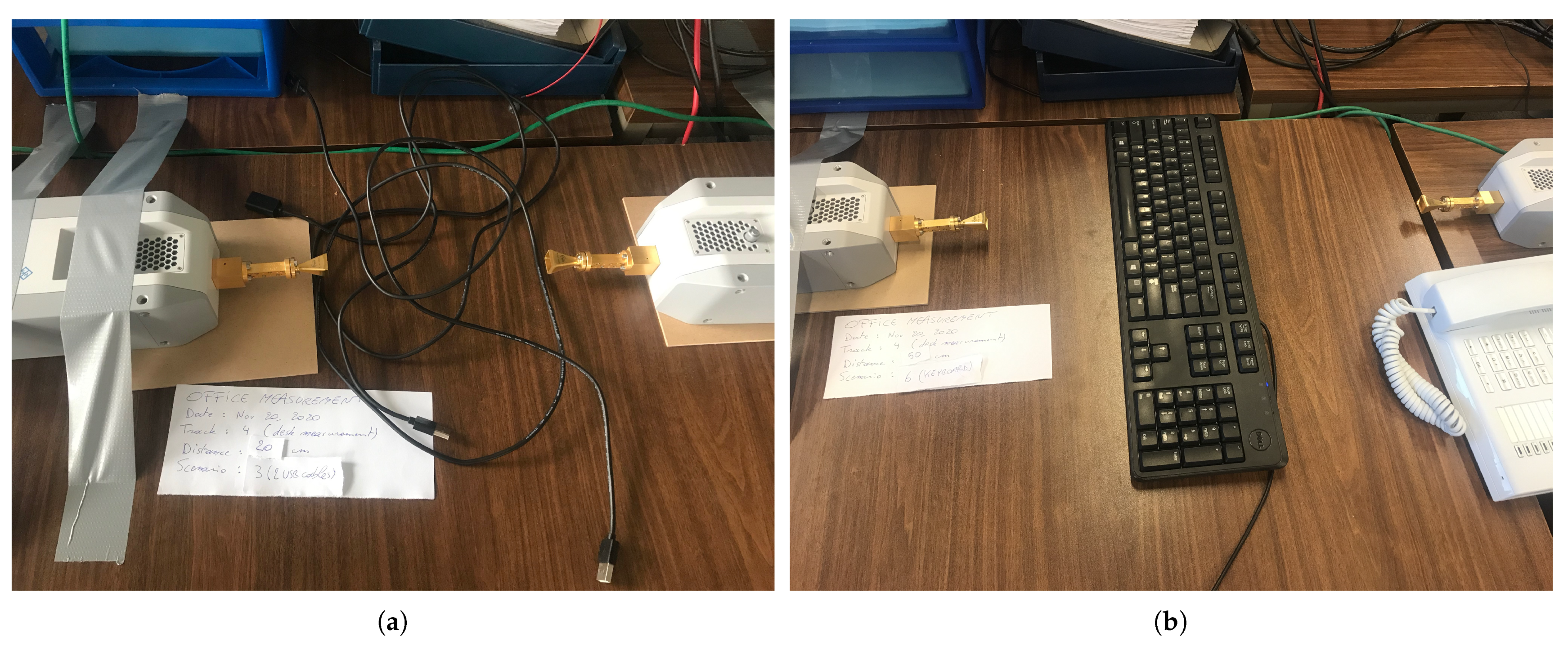 Electronics 10 01725 g003