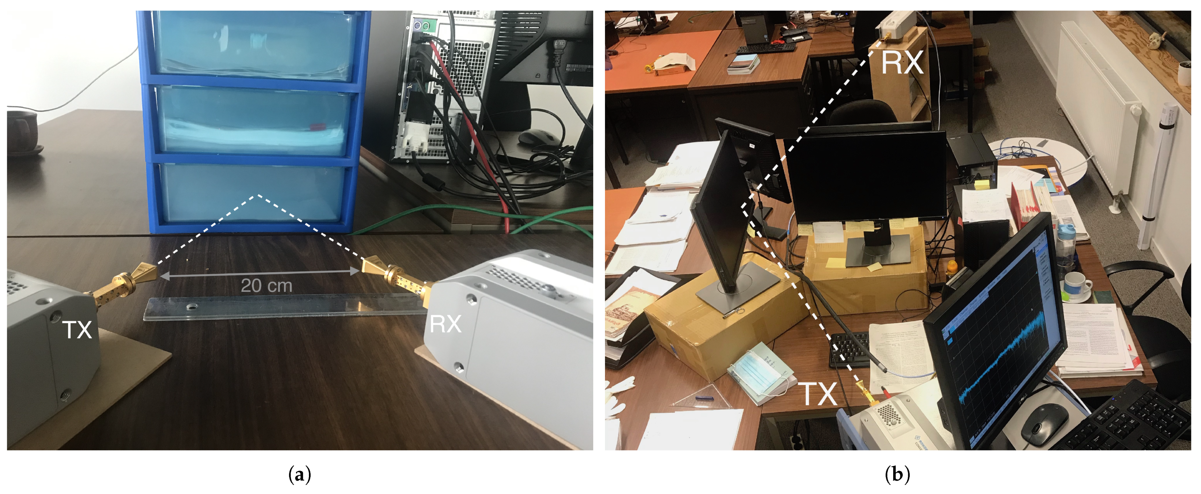 Electronics 10 01725 g005