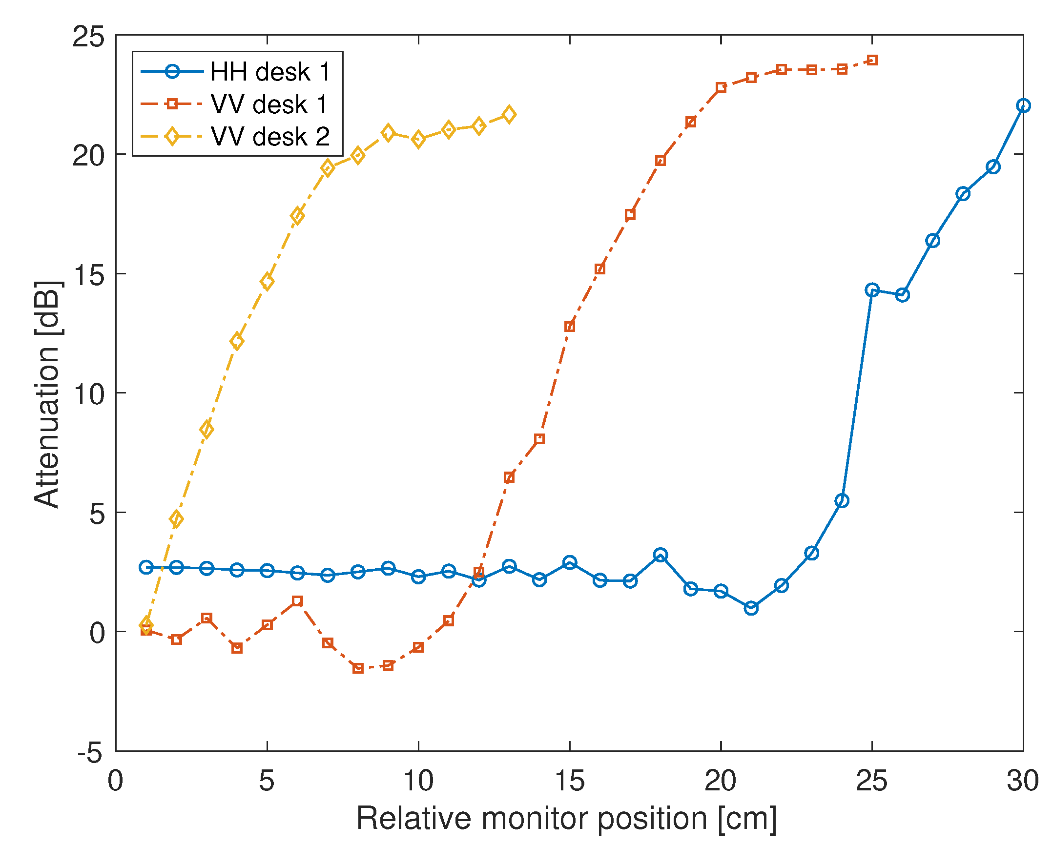 Electronics 10 01725 g010
