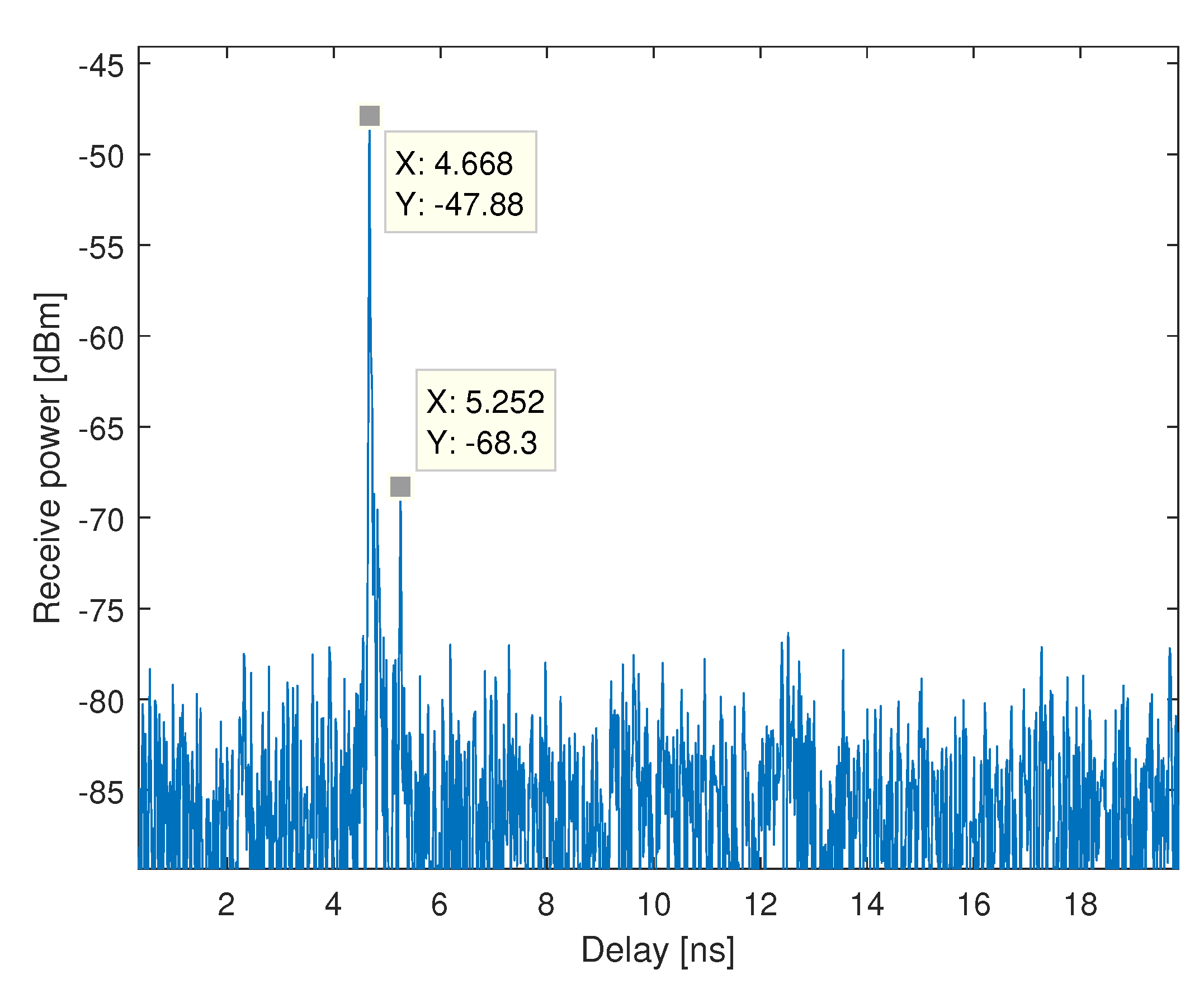 Electronics 10 01725 g011