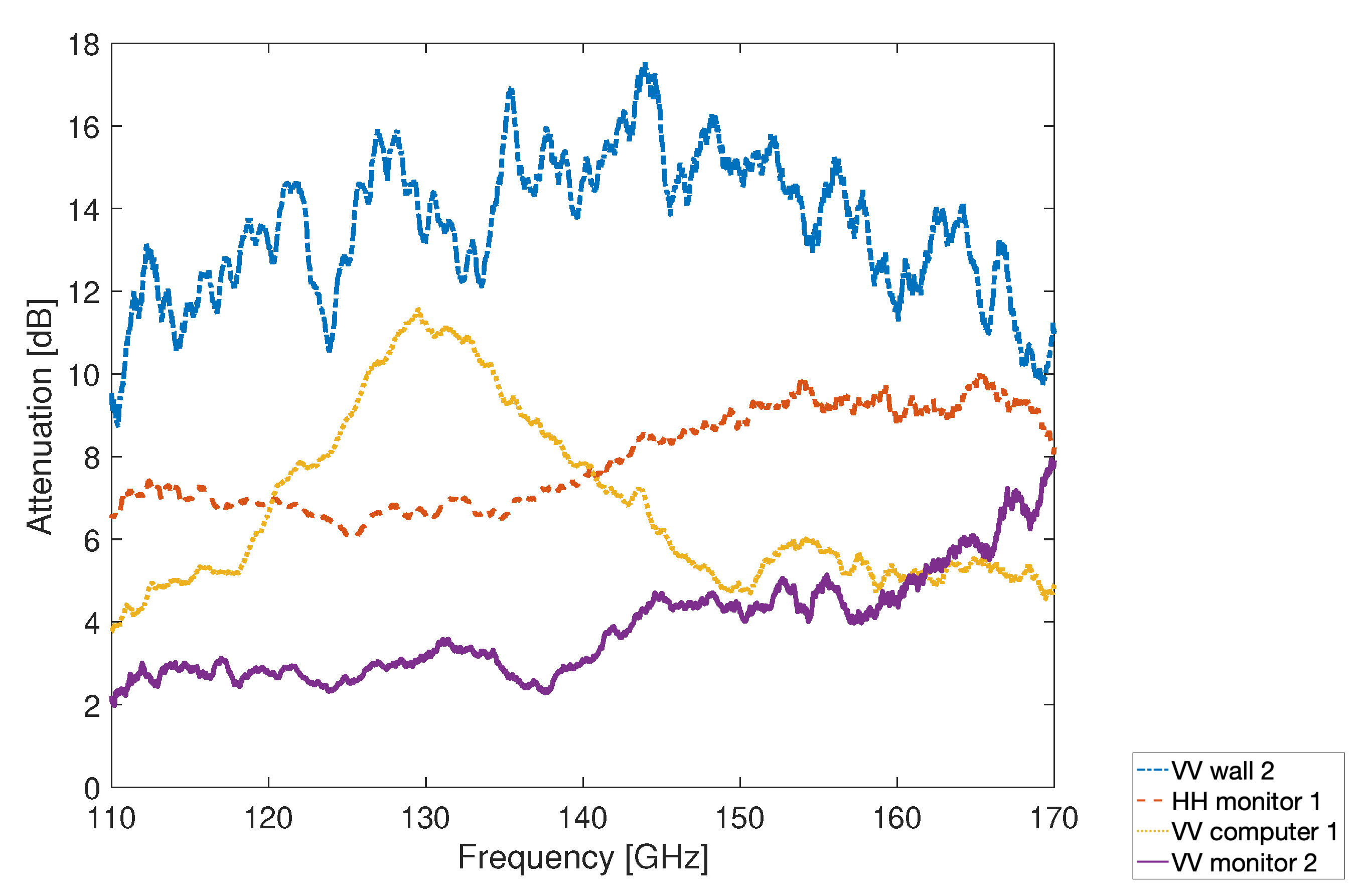Electronics 10 01725 g012